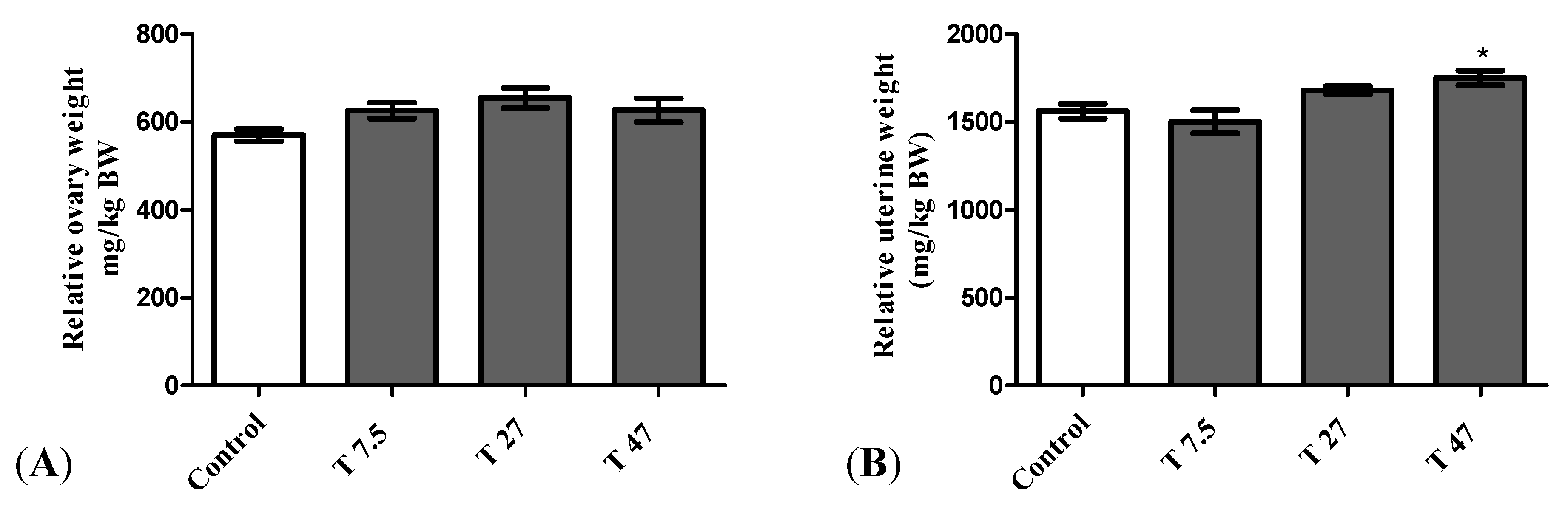 Ijerph 19 10410 g003