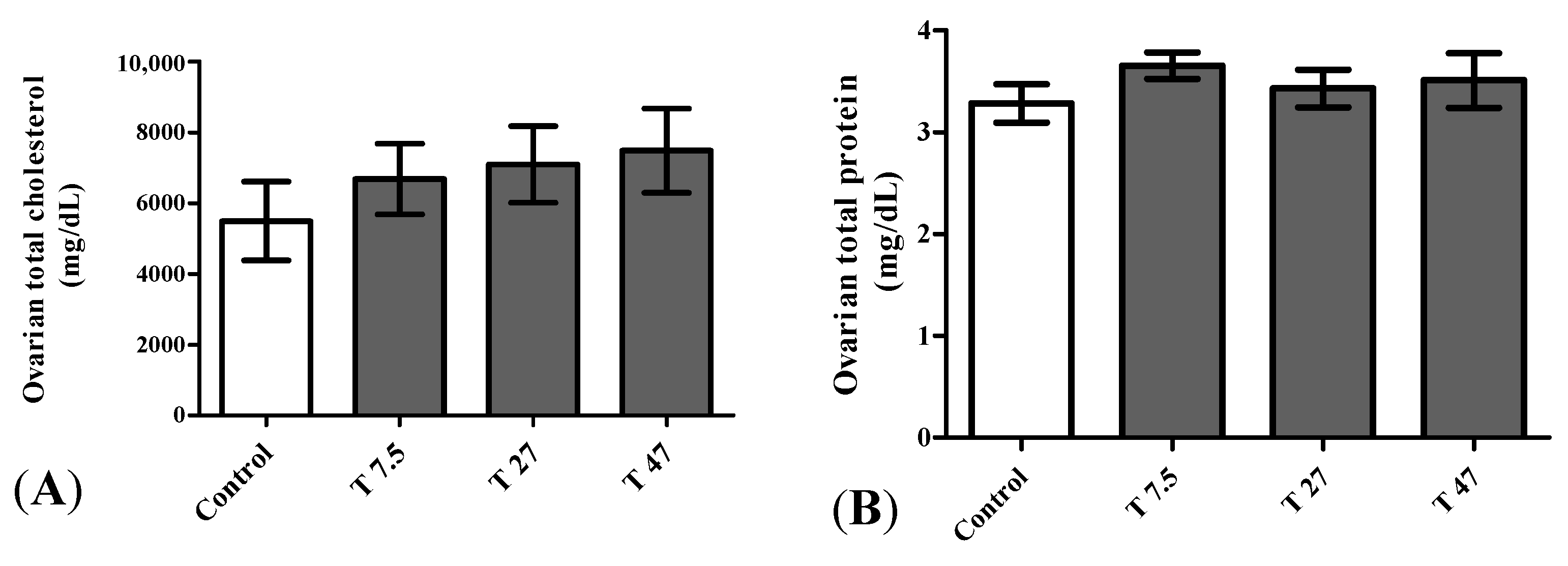 Ijerph 19 10410 g007