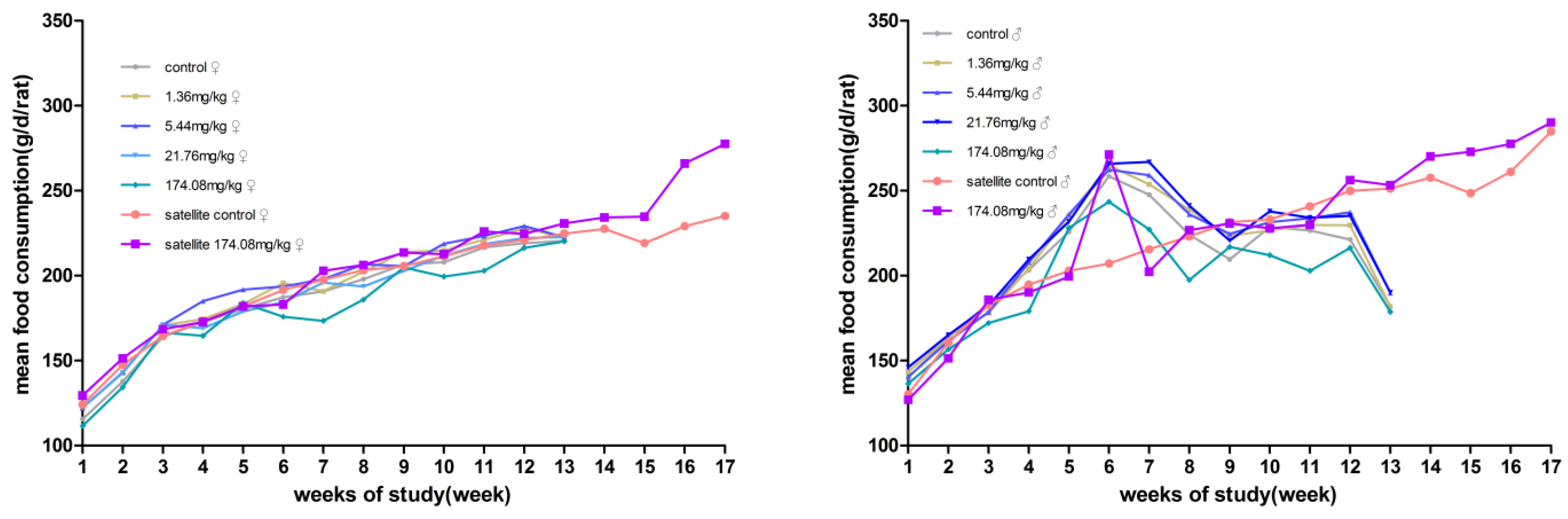 Ijerph 19 10413 g002