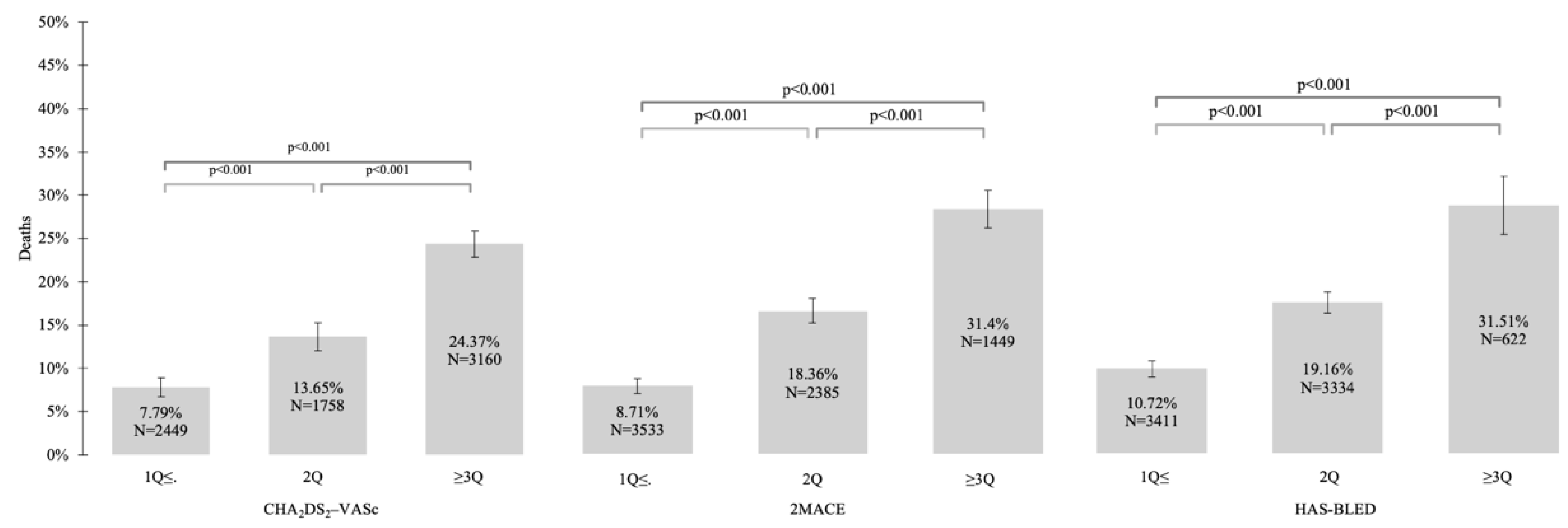 Ijerph 19 10419 g001