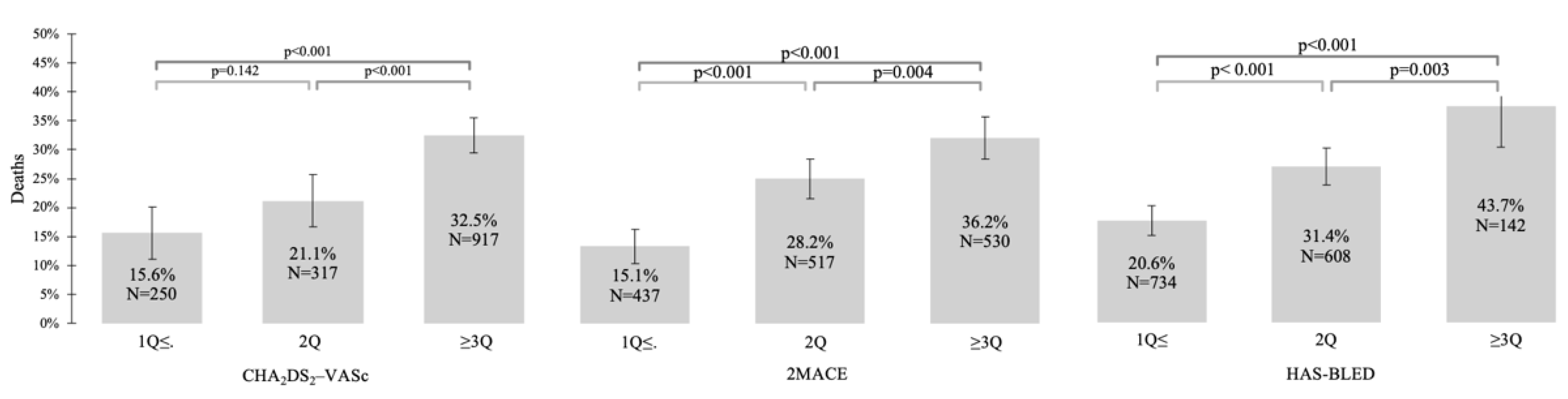 Ijerph 19 10419 g002