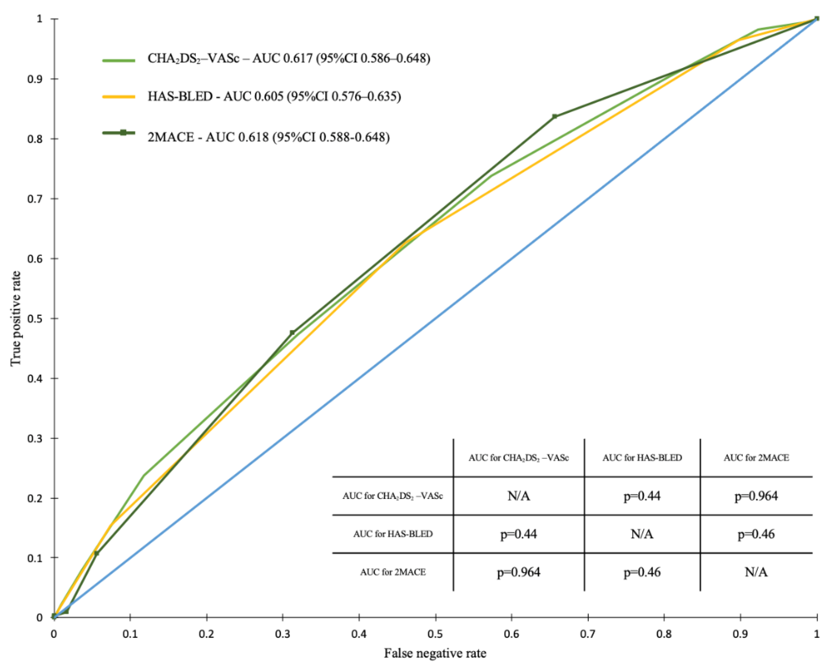 Ijerph 19 10419 g004