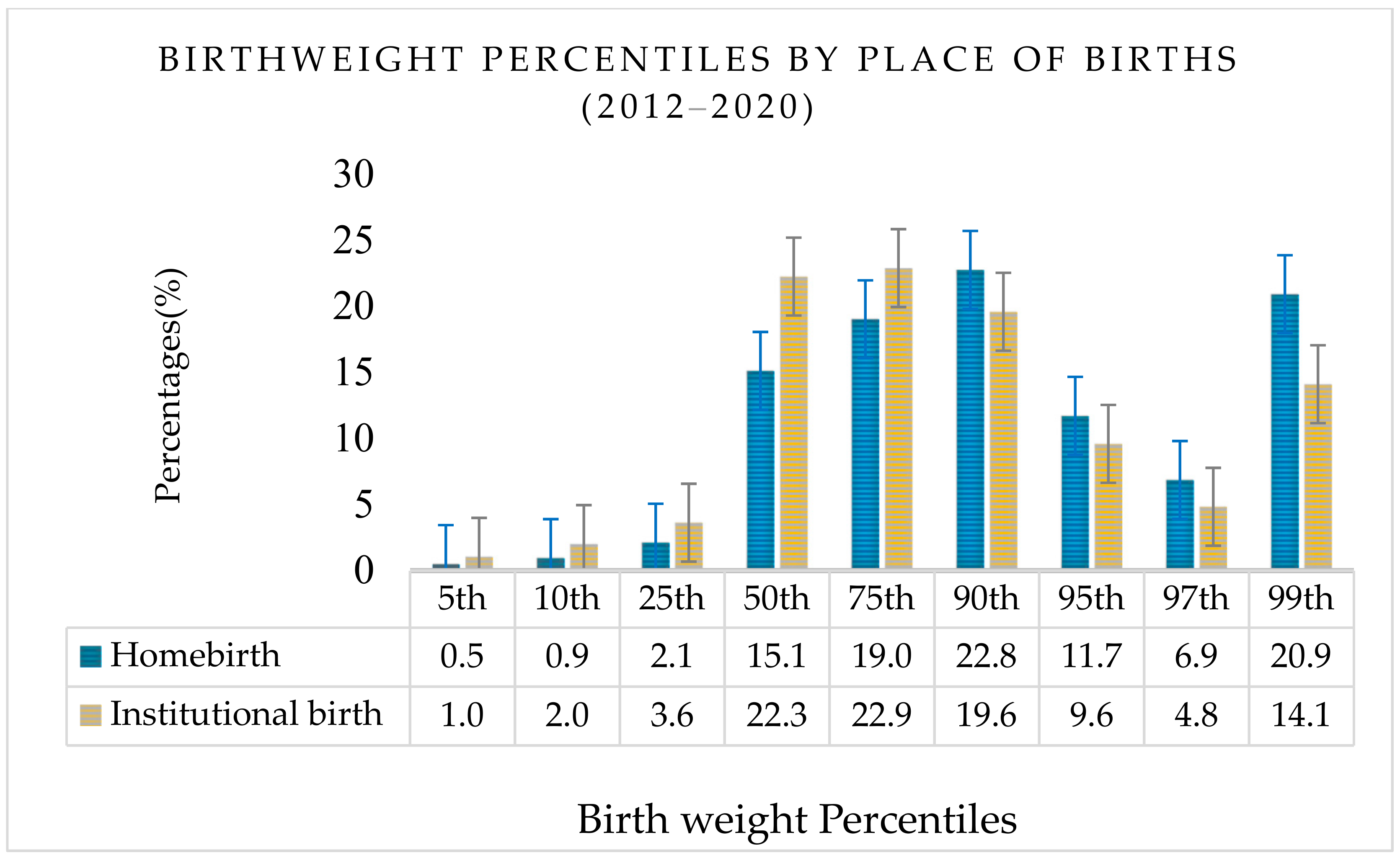 Ijerph 19 10461 g002