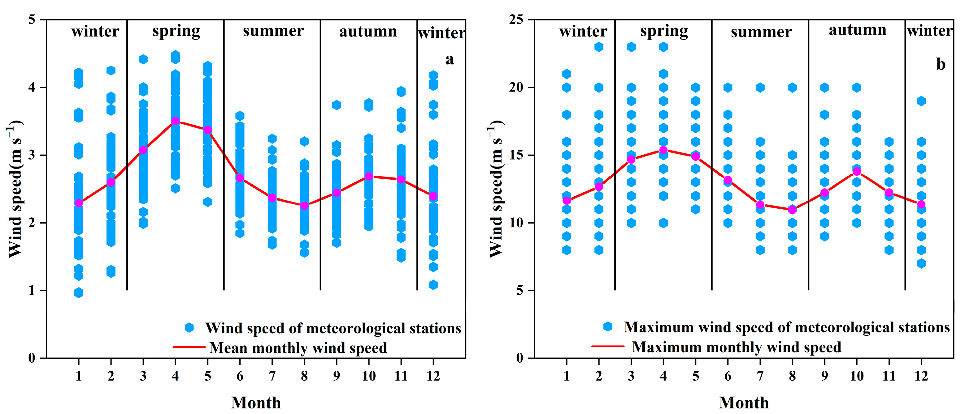 Ijerph 19 10473 g006