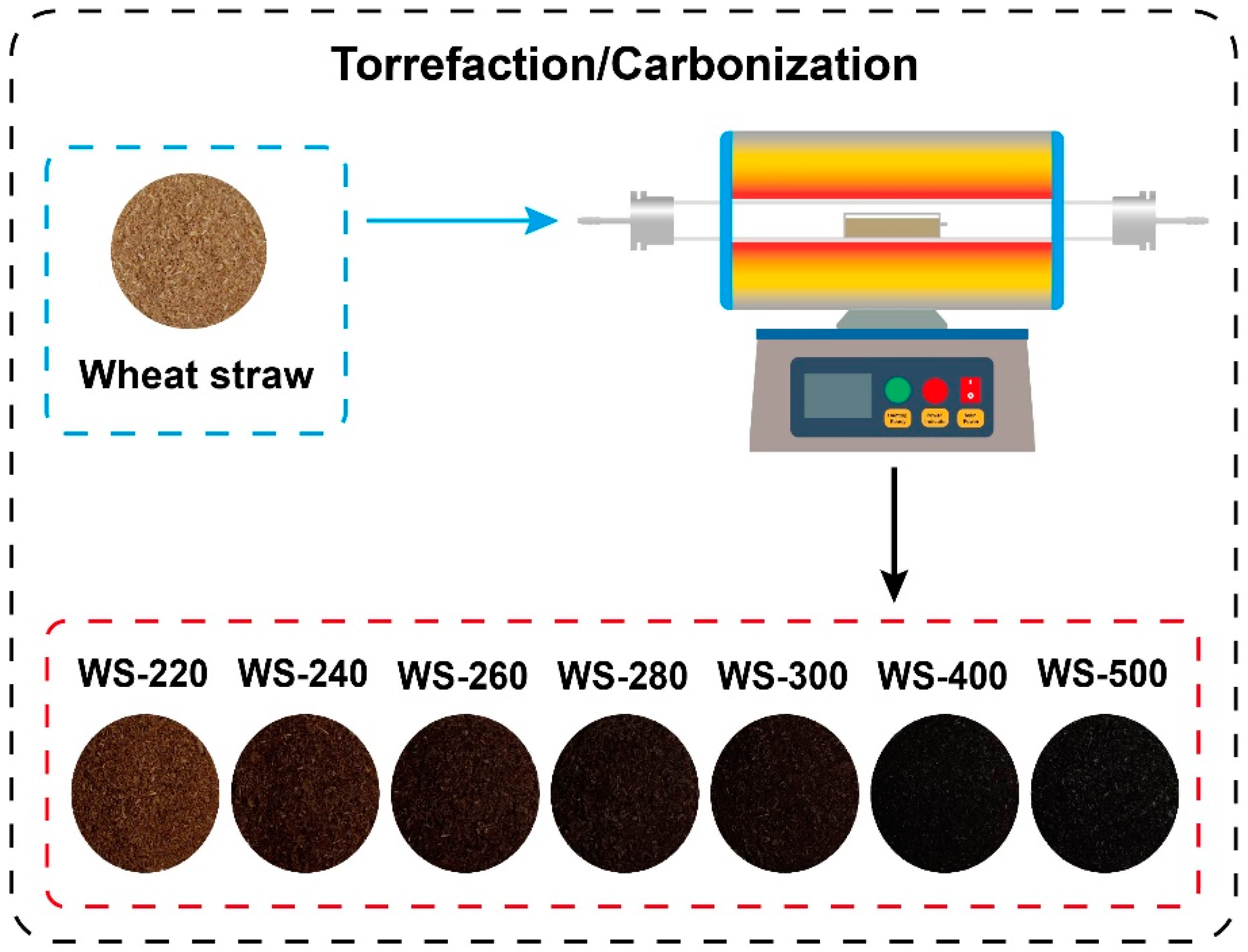Ijerph 19 10475 g001