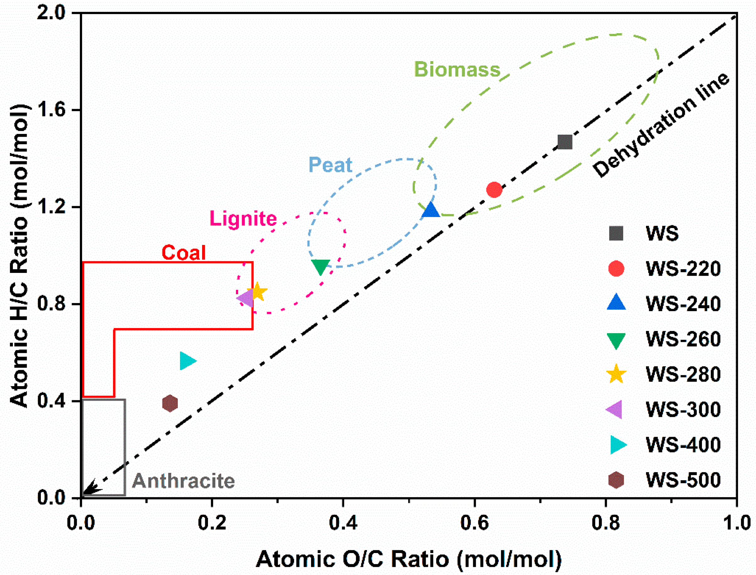 Ijerph 19 10475 g004