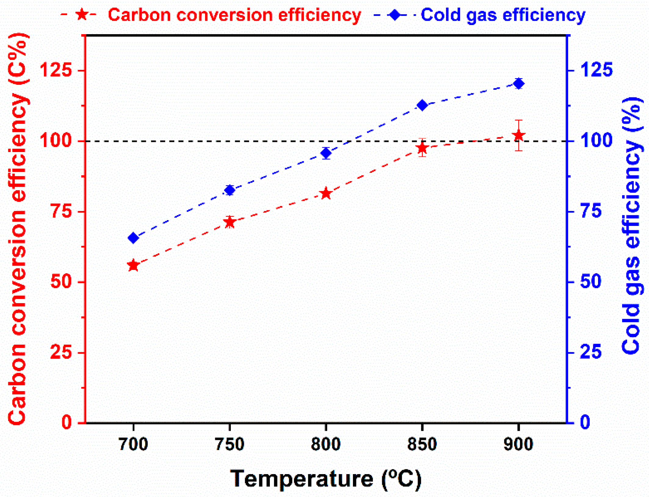 Ijerph 19 10475 g006