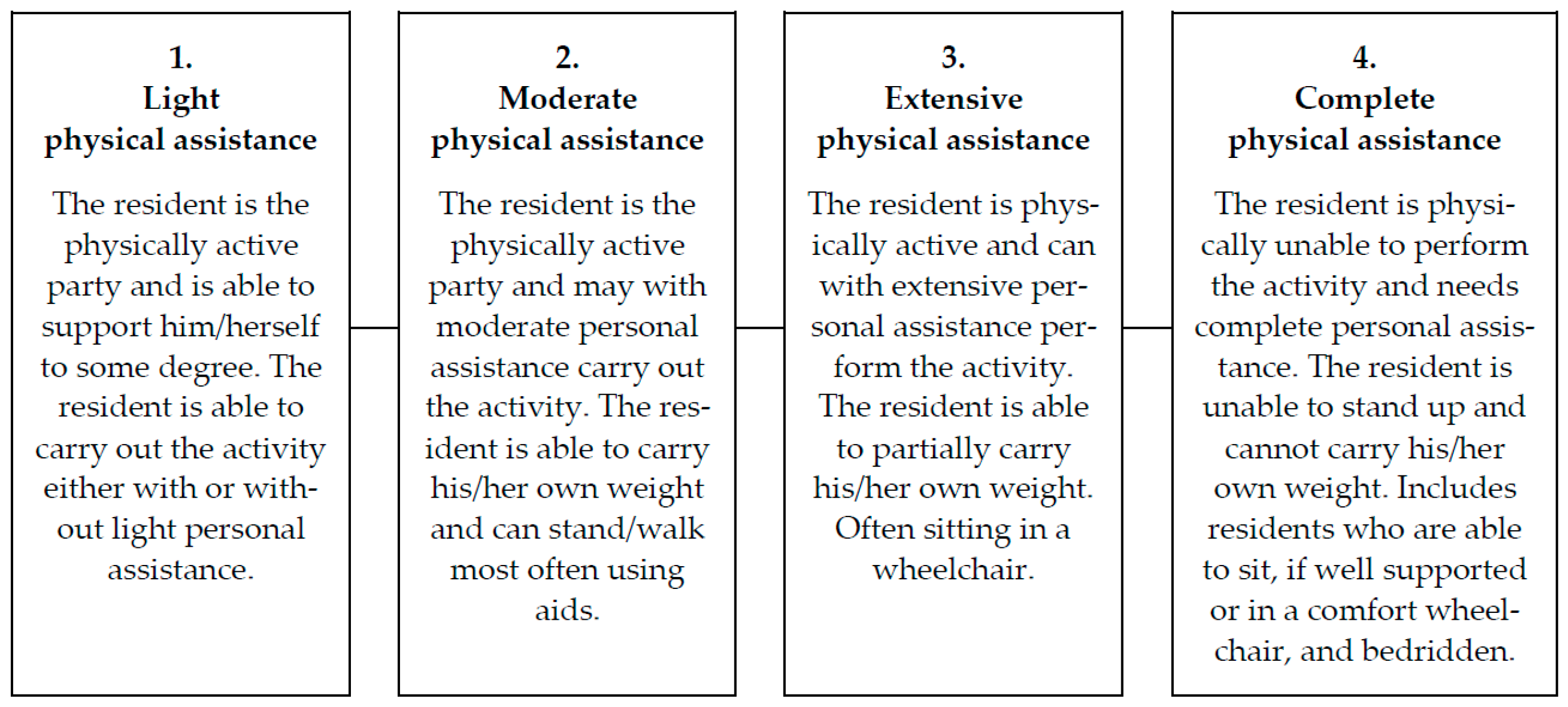 Ijerph 19 10488 g001