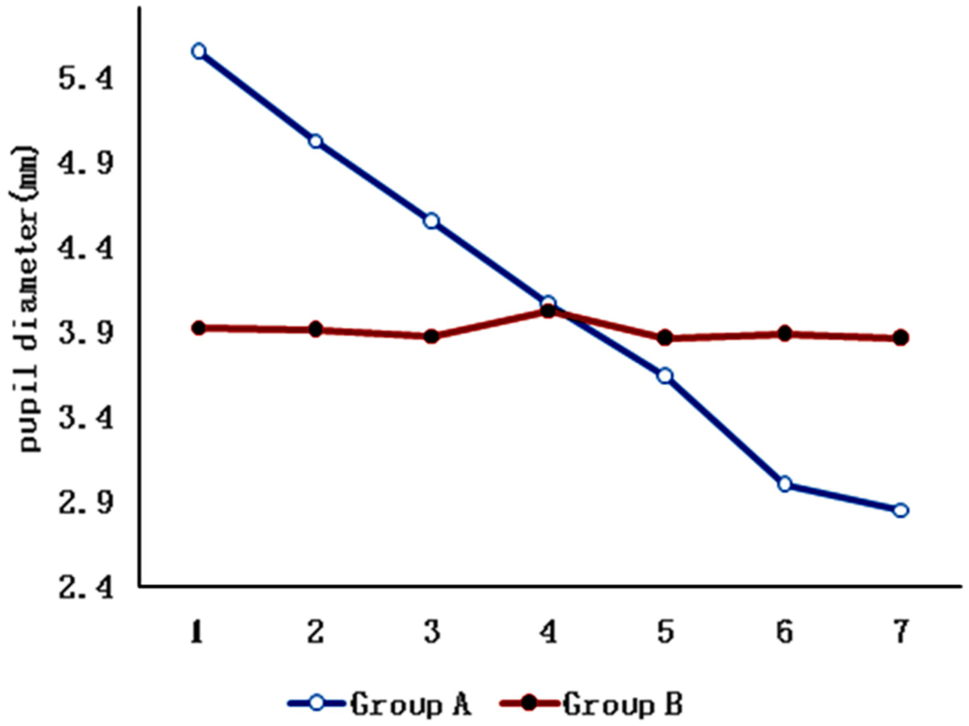 Ijerph 19 10490 g002