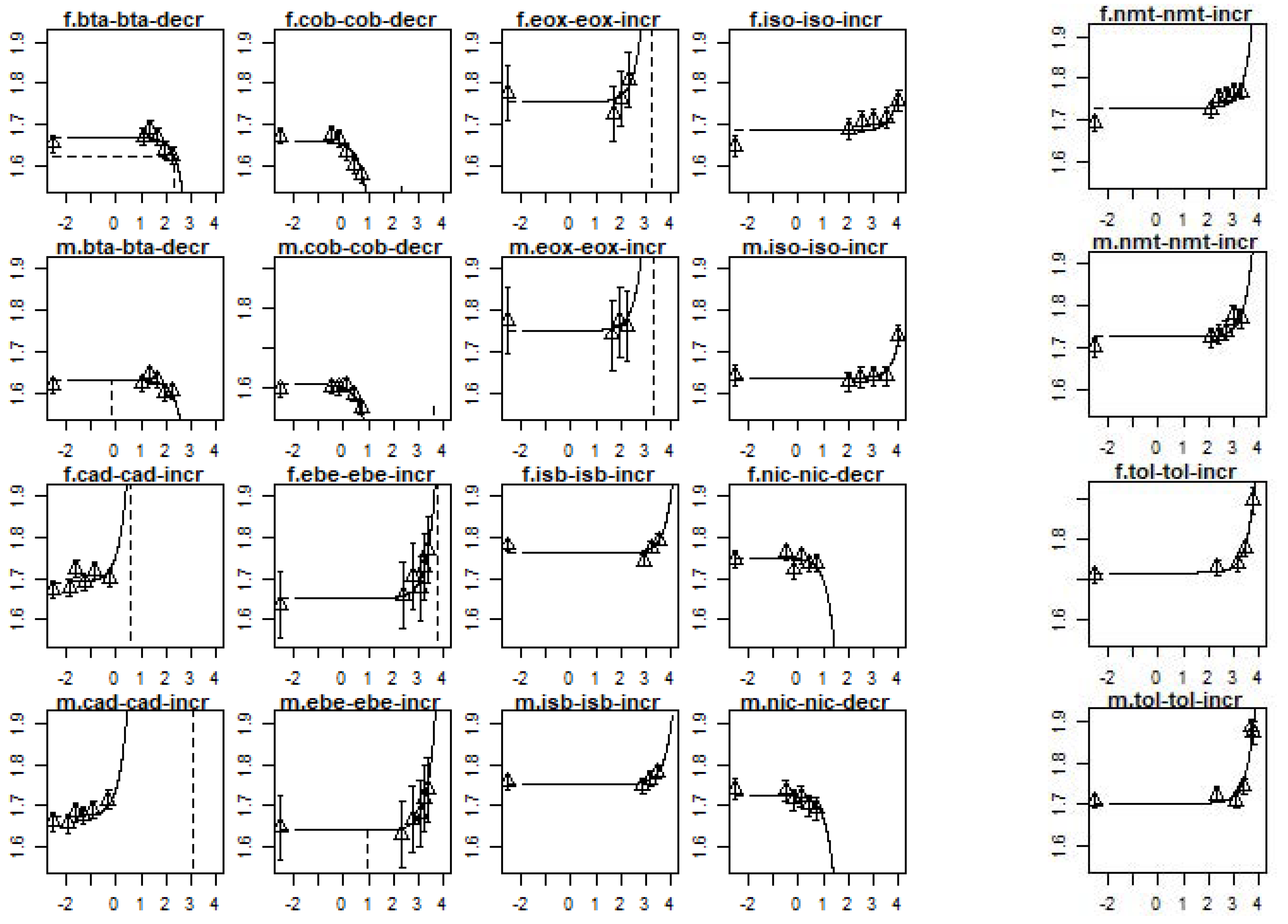 Ijerph 19 10528 g0a1
