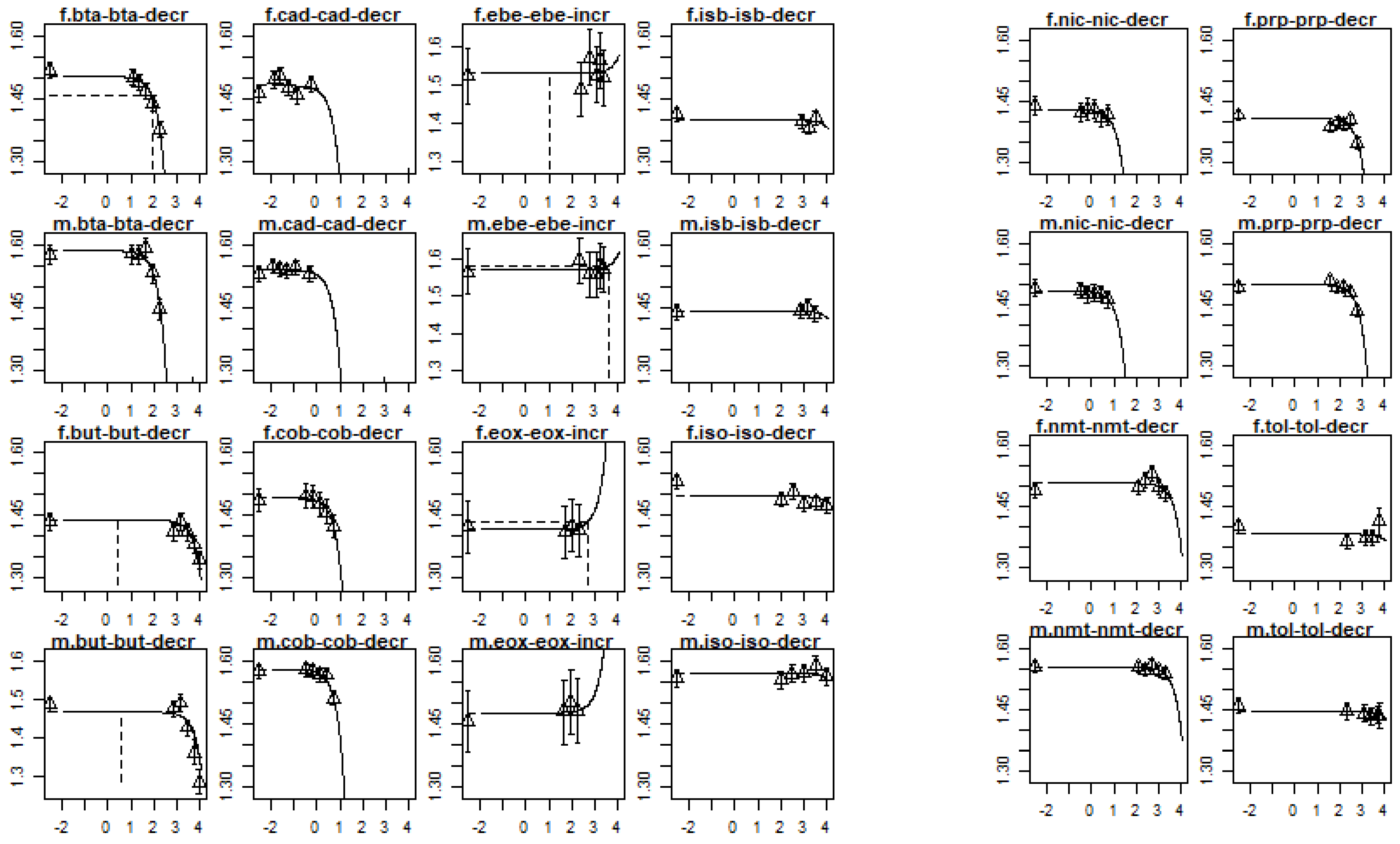 Ijerph 19 10528 g0a2