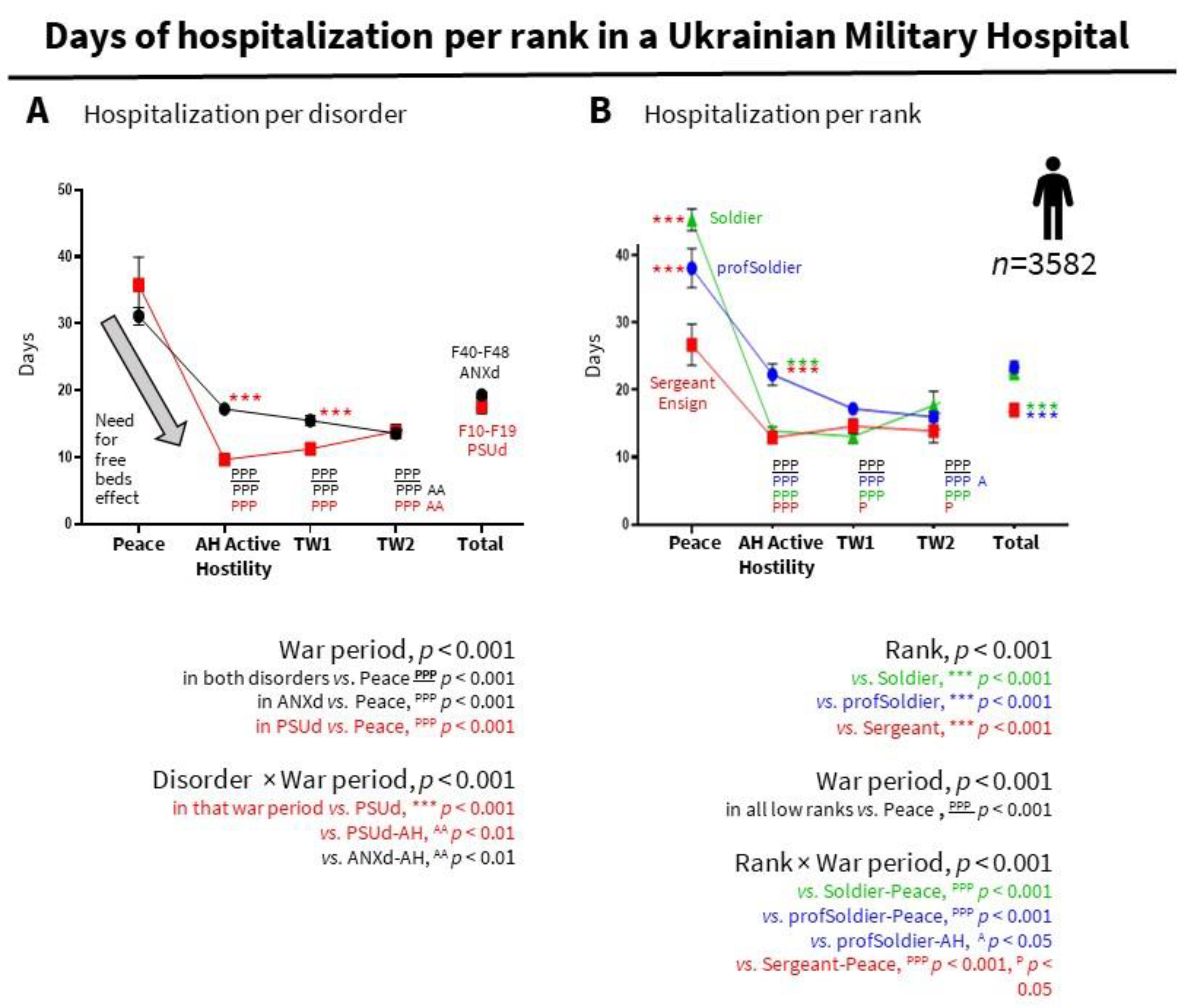 Ijerph 19 10536 g004