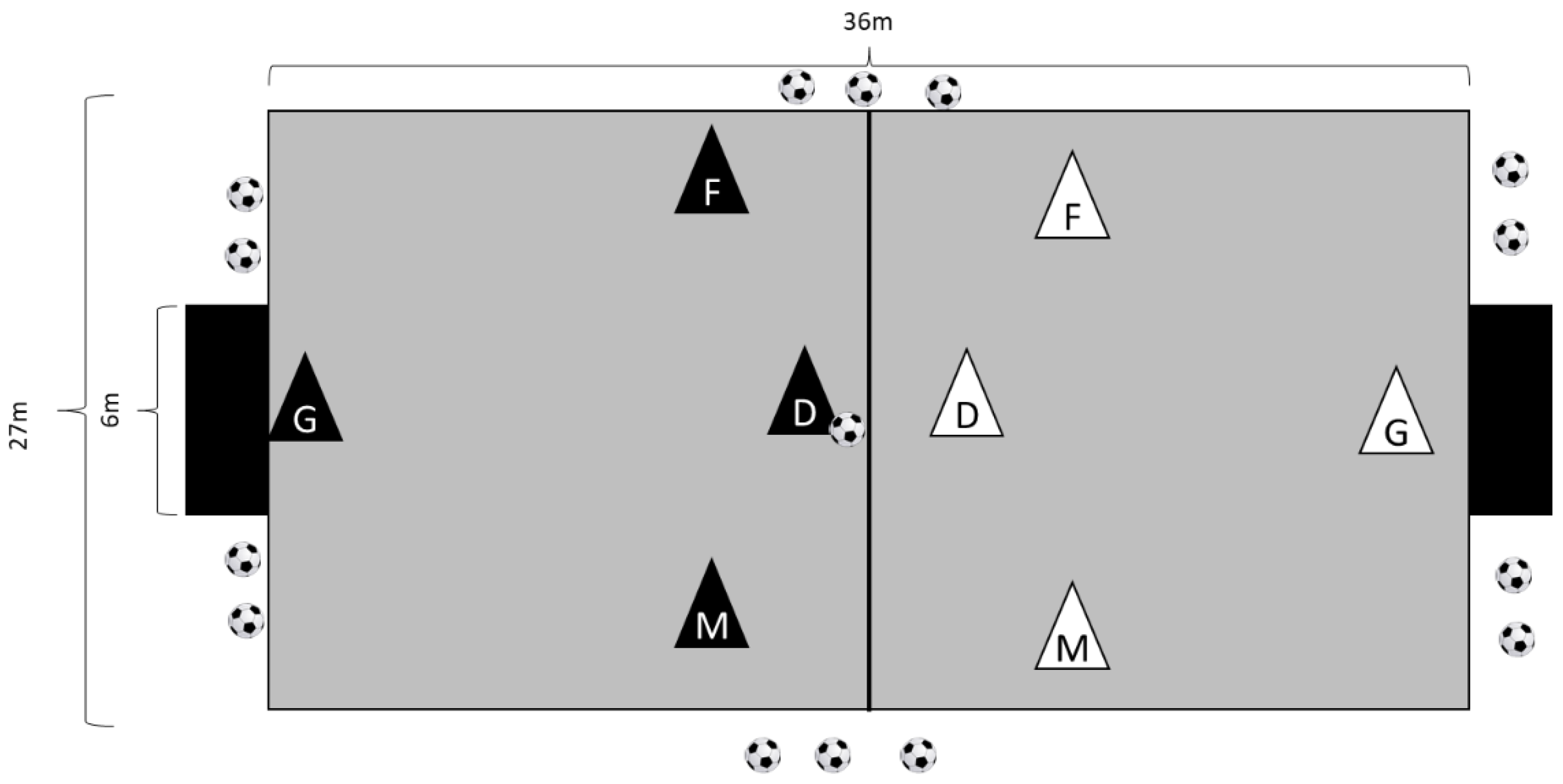 Ijerph 19 10544 g002