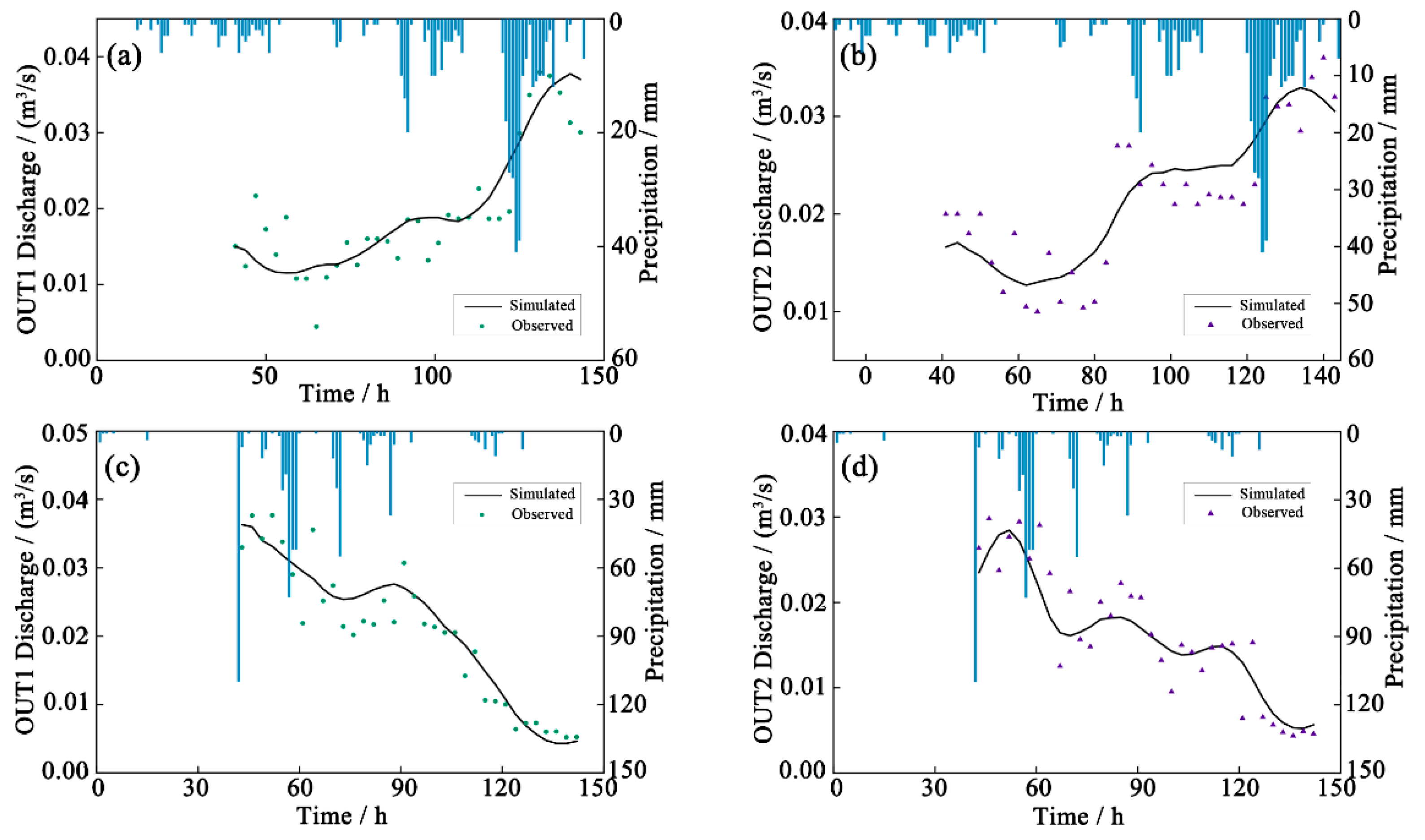 Ijerph 19 10546 g003