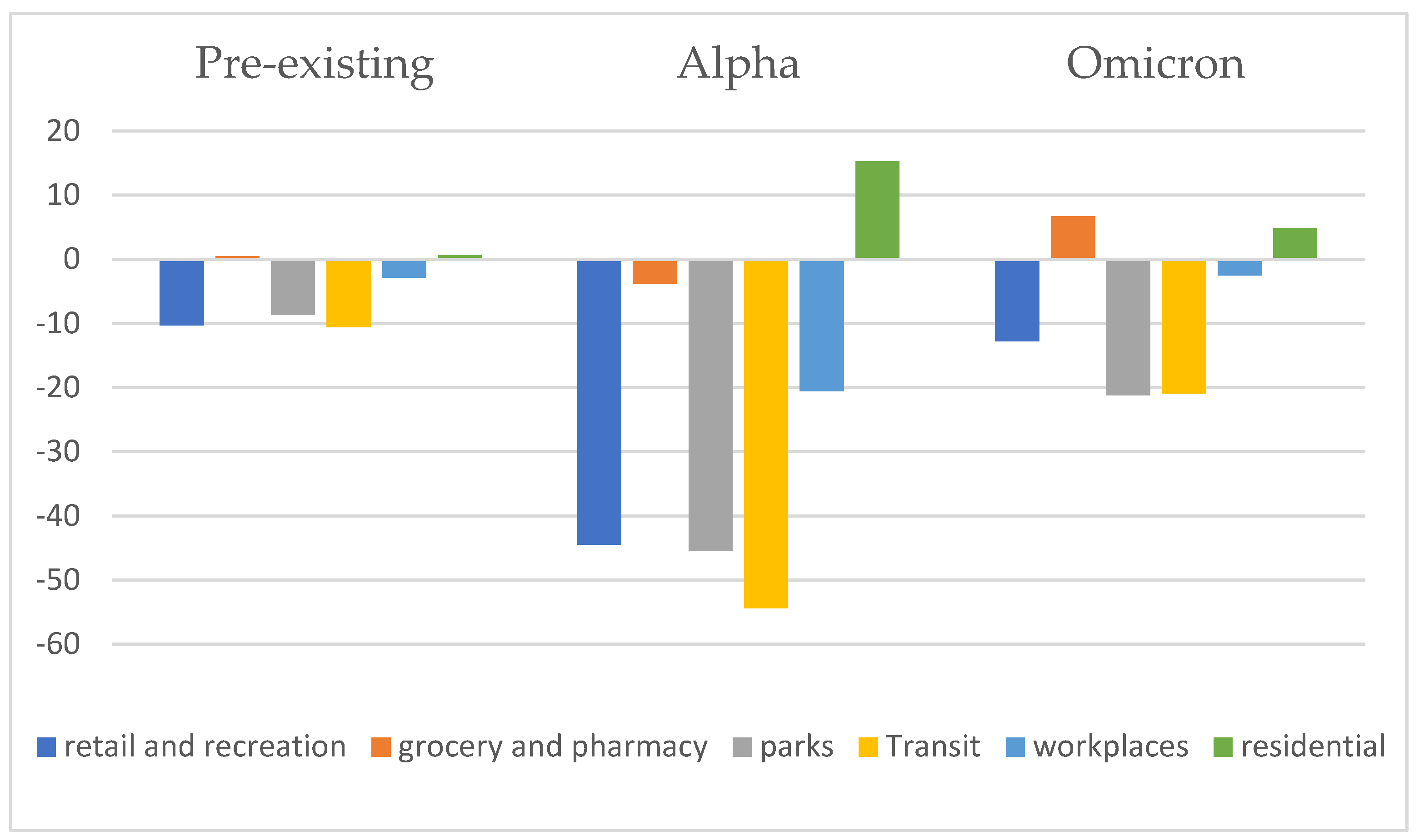 Ijerph 19 10559 g001