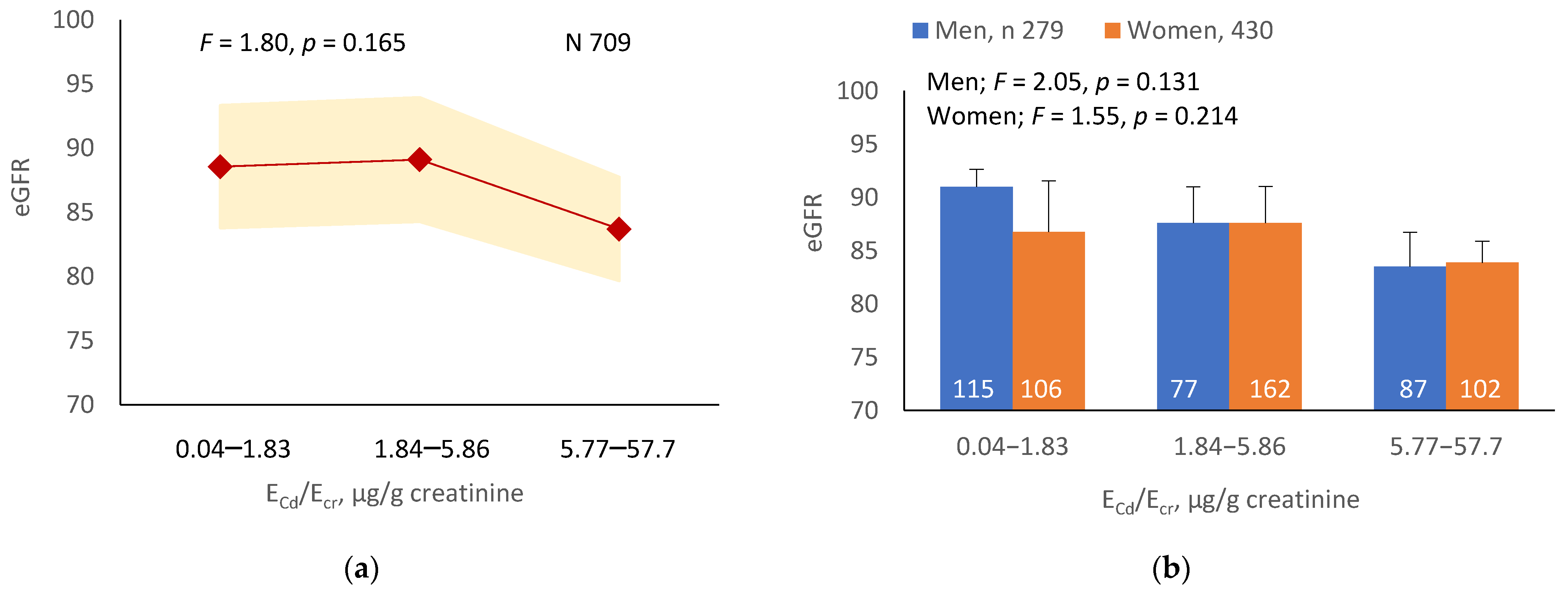 Ijerph 19 10572 g001a