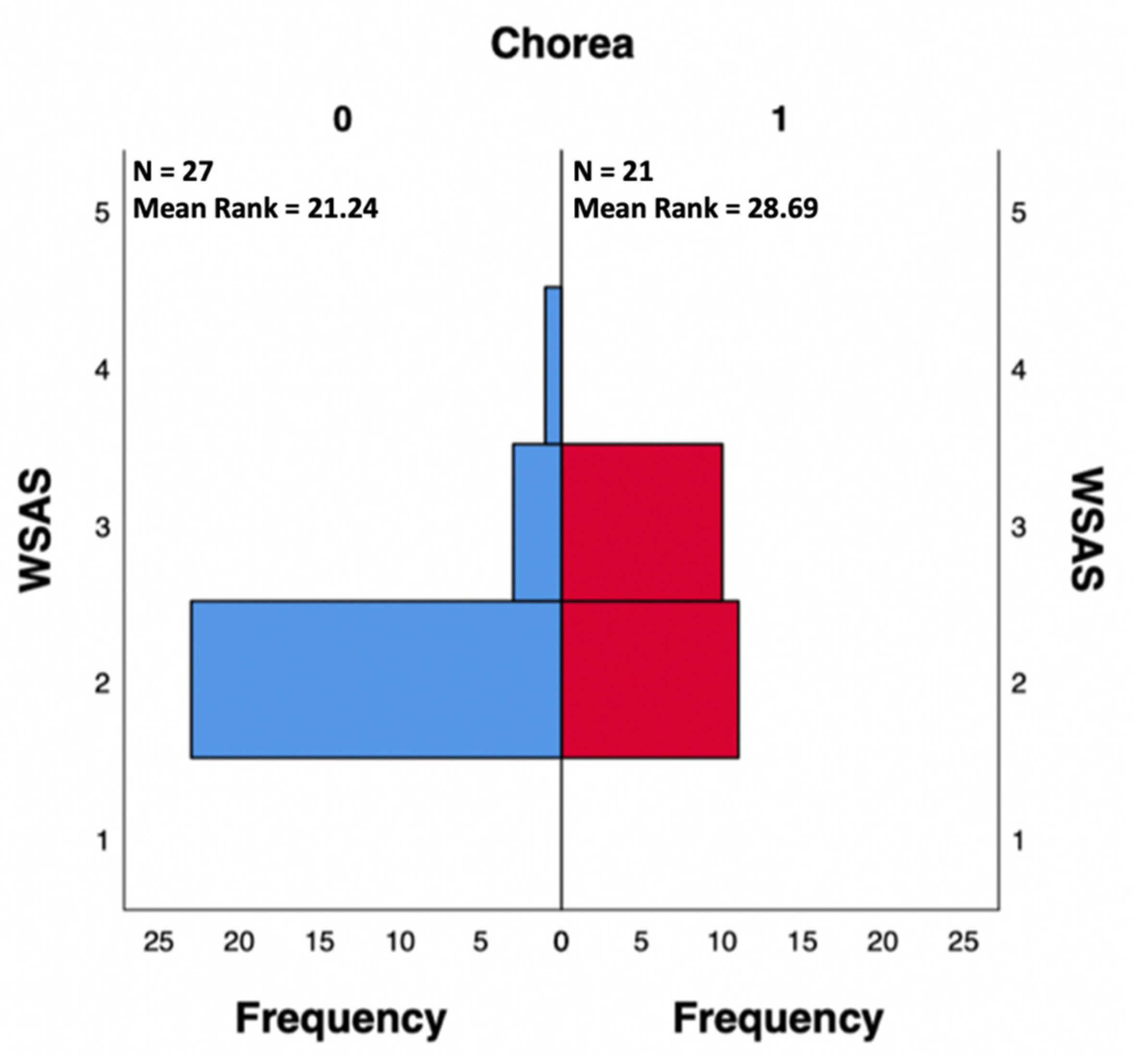 Ijerph 19 10586 g001