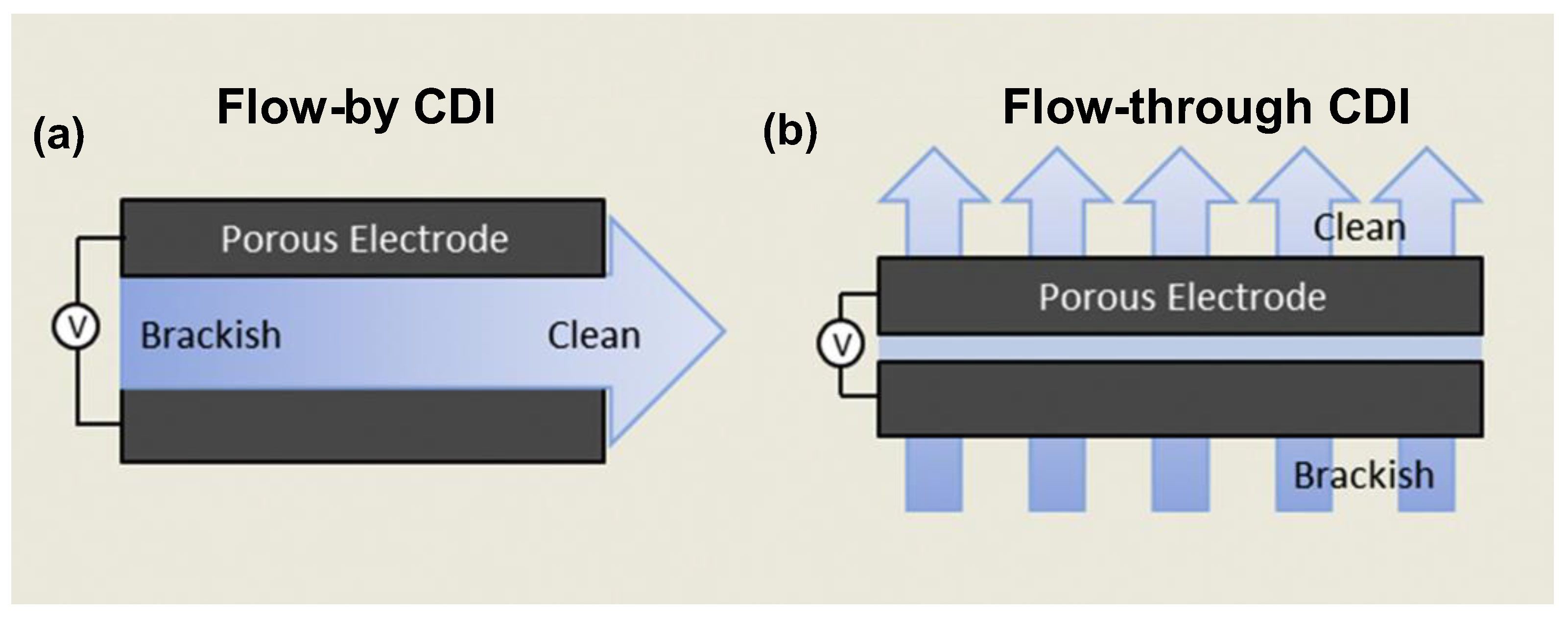Ijerph 19 10599 g002