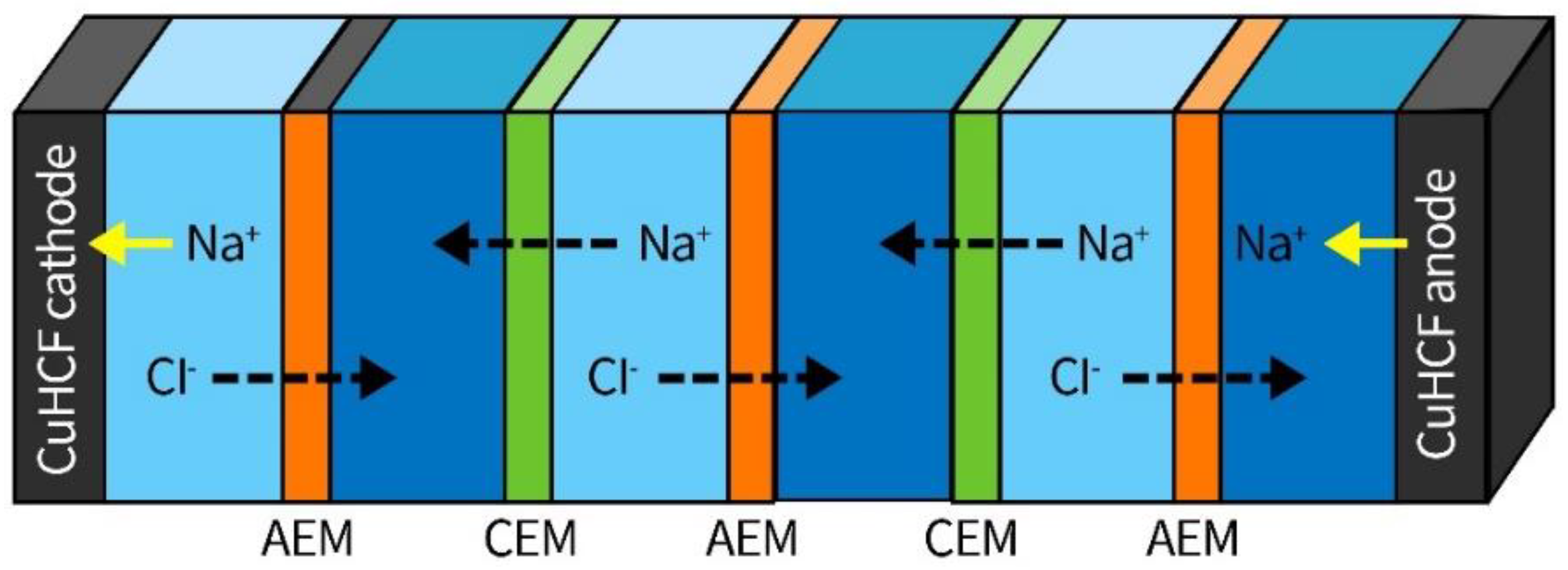 Ijerph 19 10599 g004