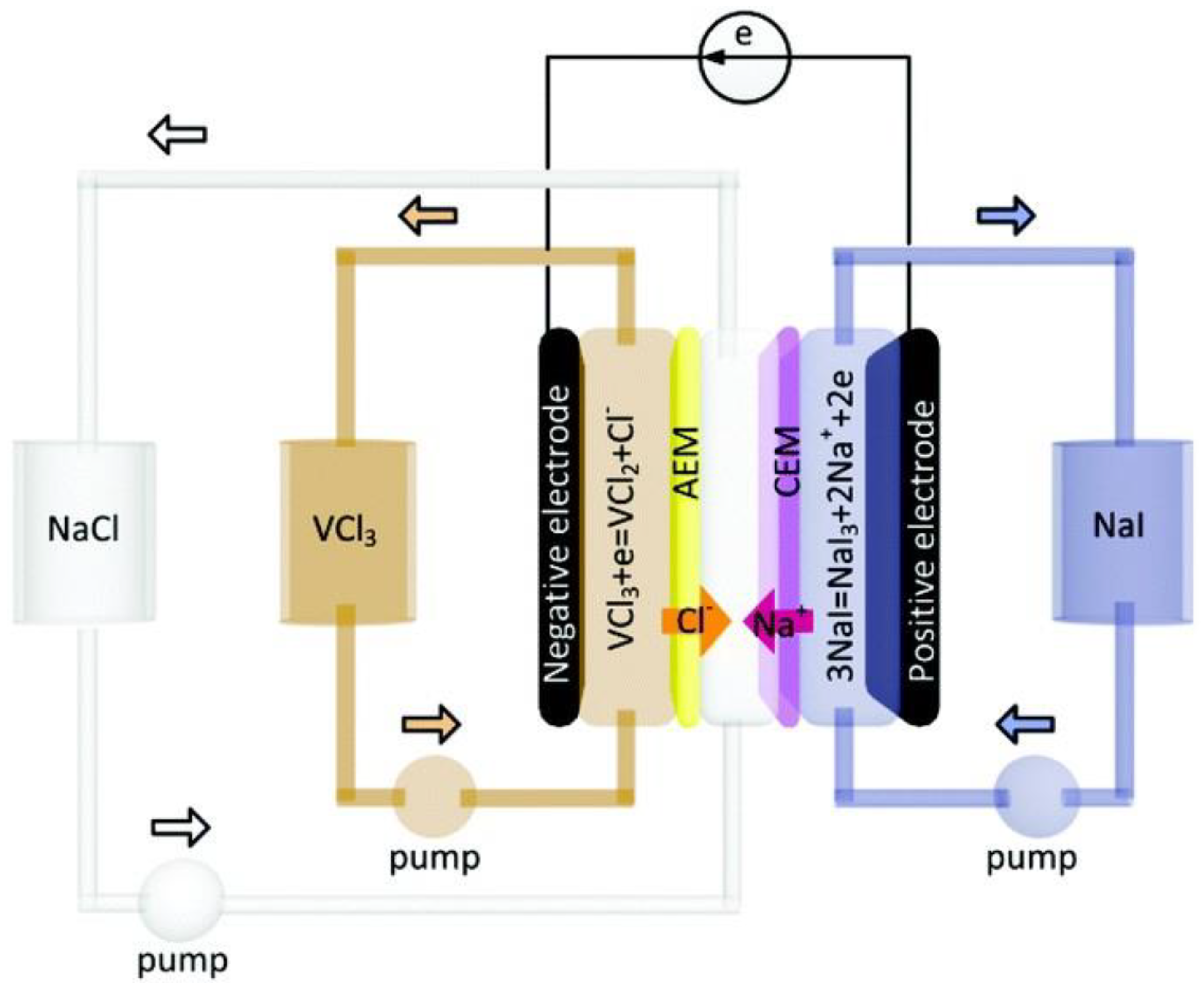 Ijerph 19 10599 g005