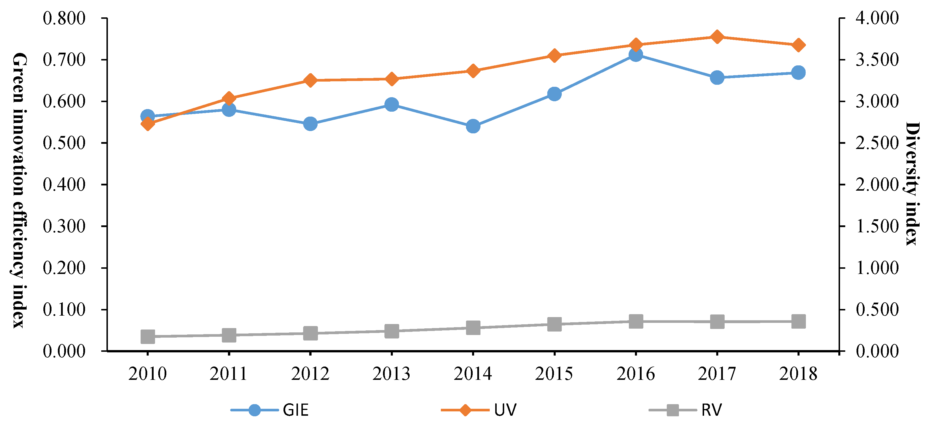 Ijerph 19 10600 g002