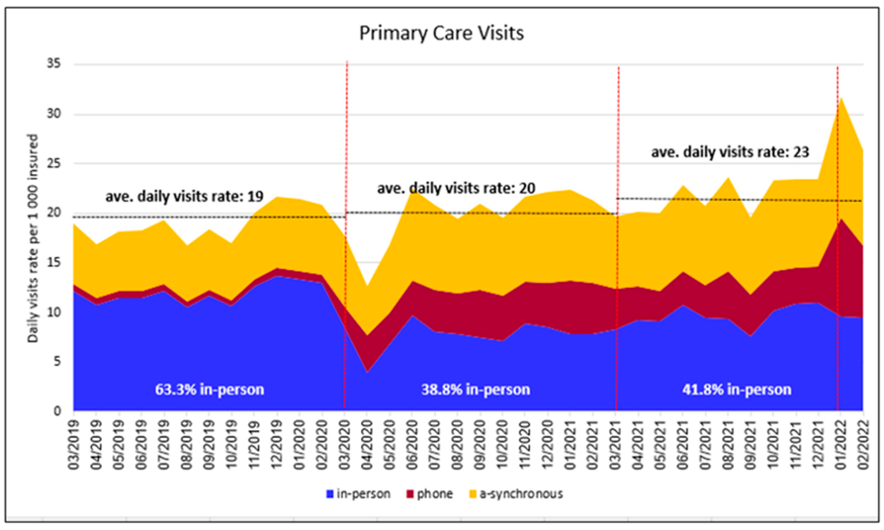 Ijerph 19 10601 g001