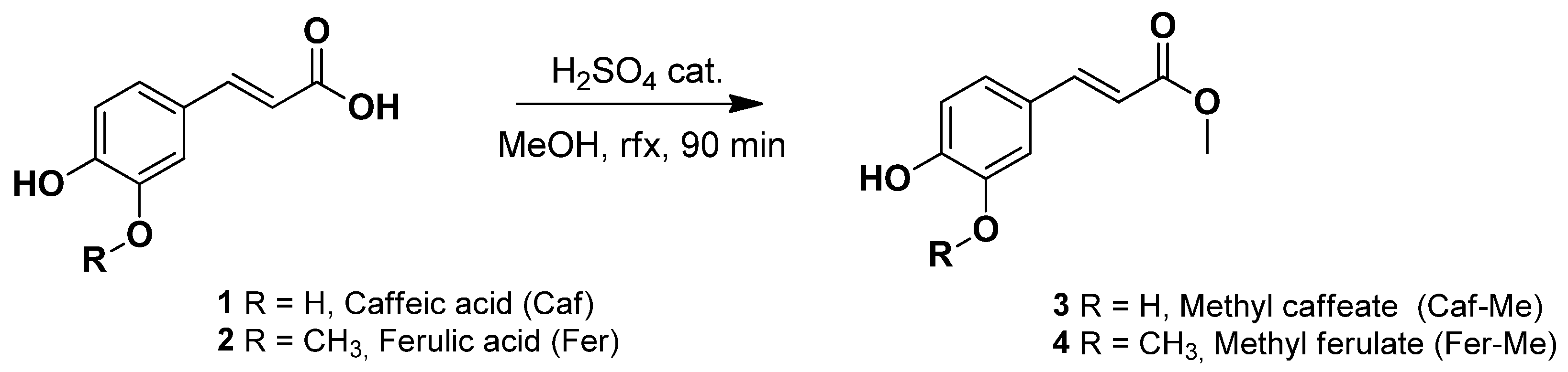 Ijerph 19 10609 g001