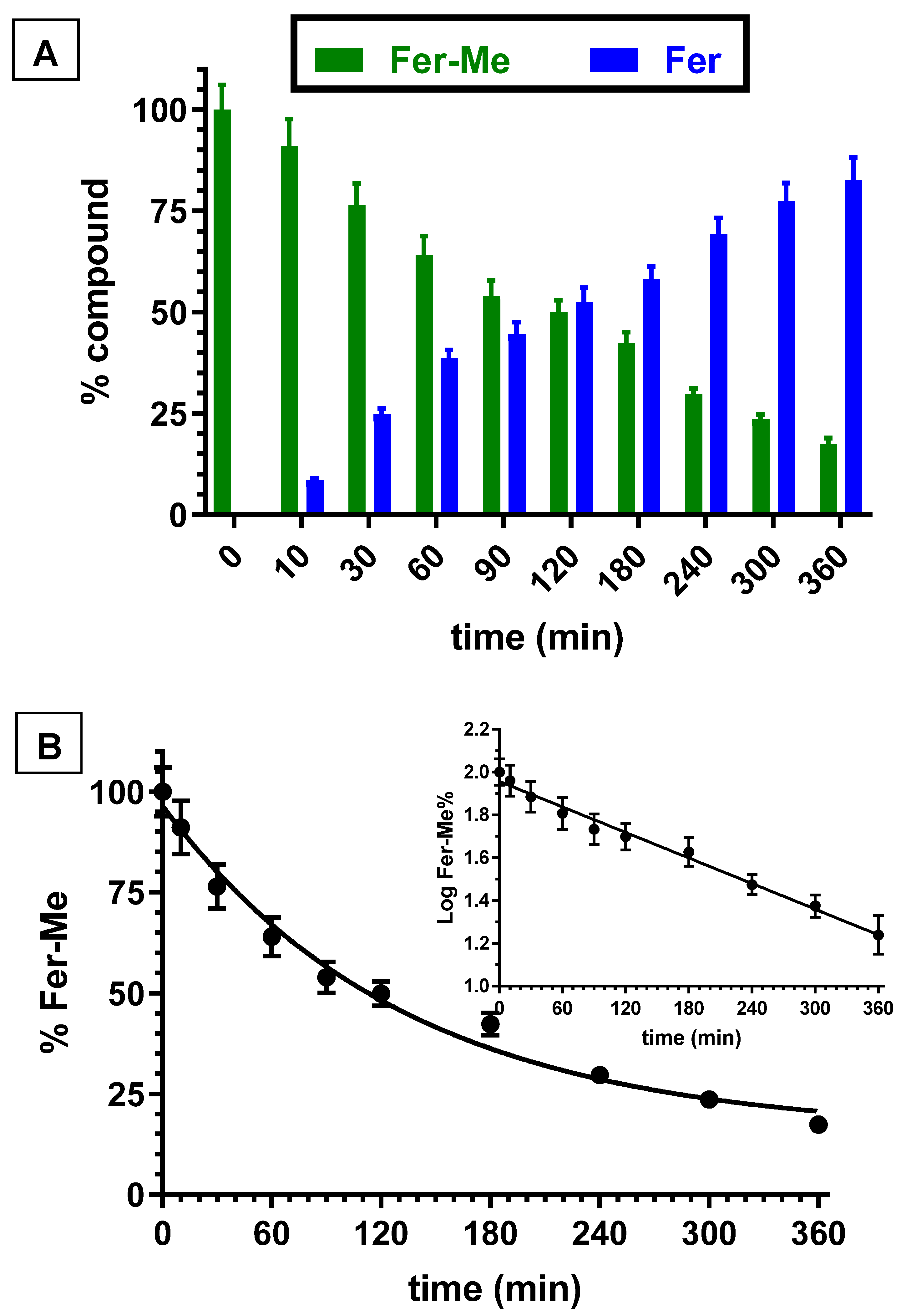 Ijerph 19 10609 g002