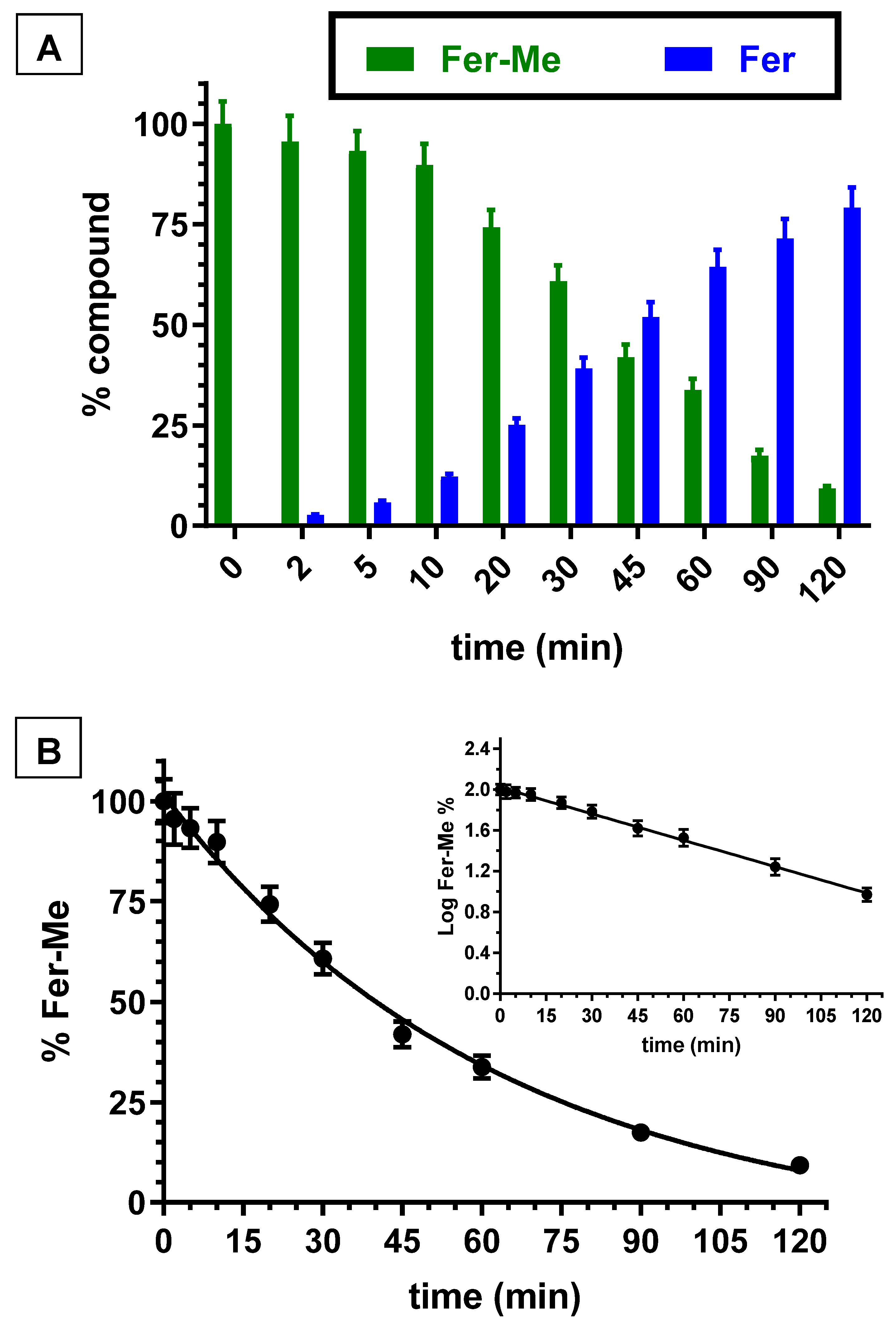 Ijerph 19 10609 g003