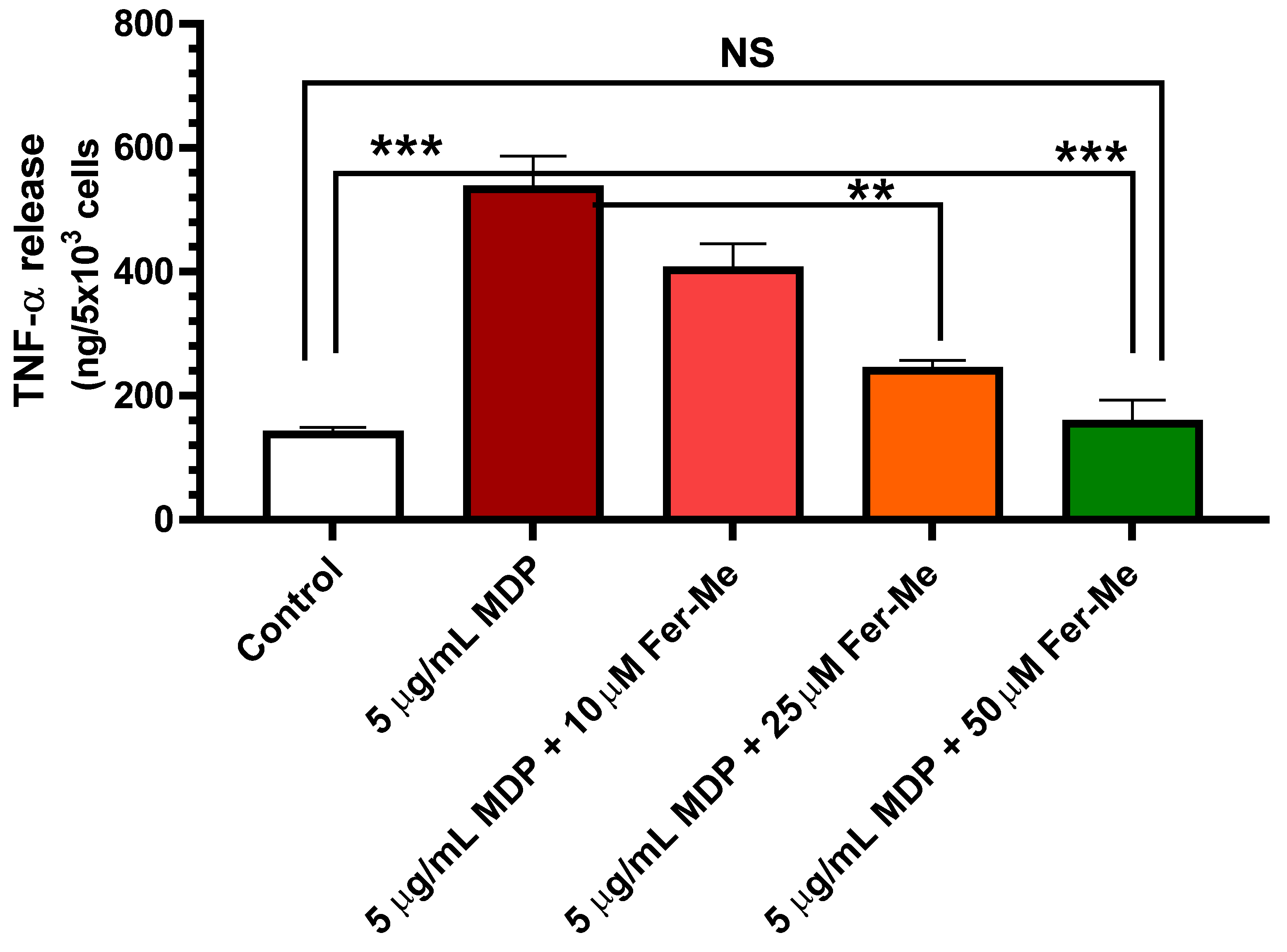 Ijerph 19 10609 g004