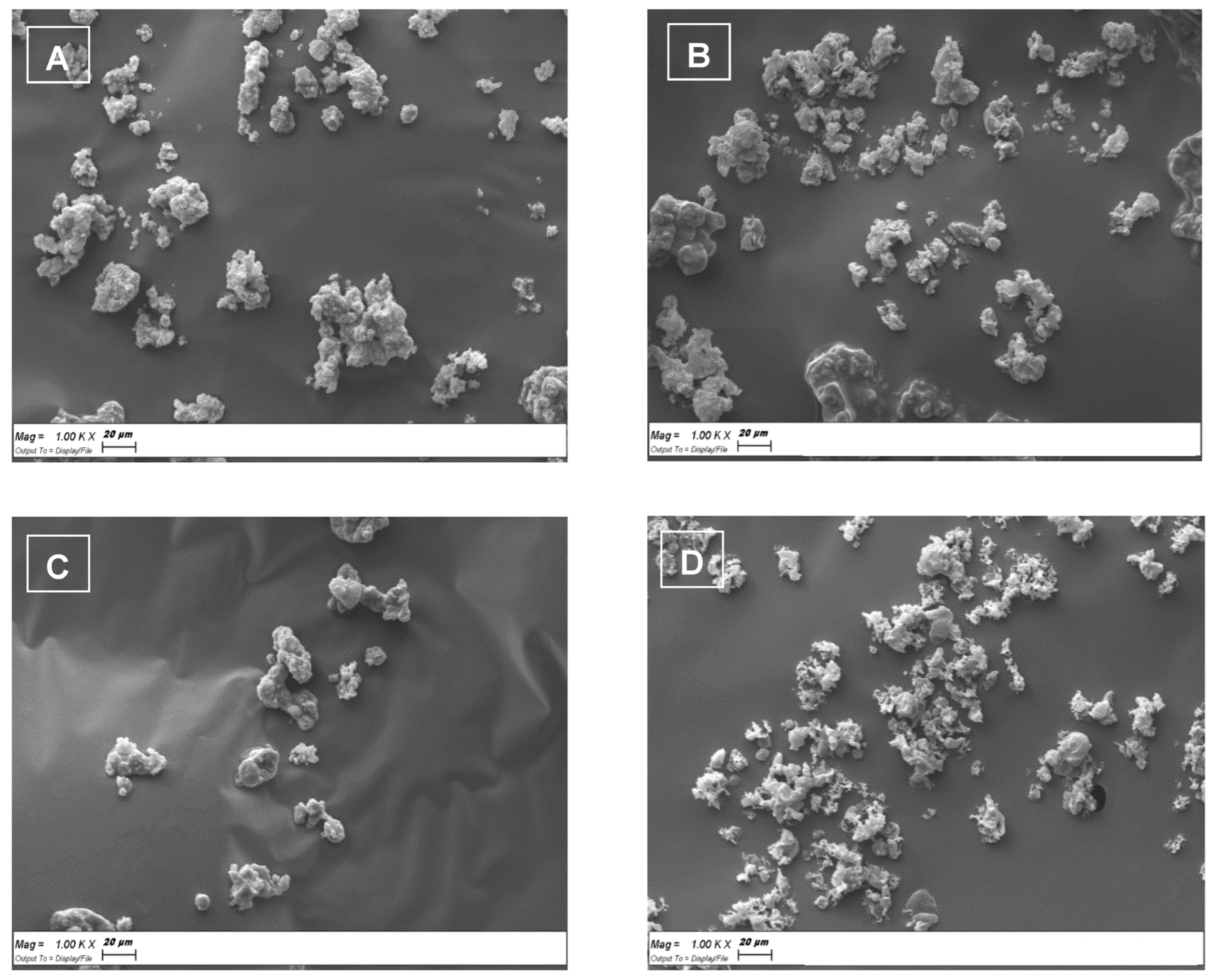 Ijerph 19 10609 g005