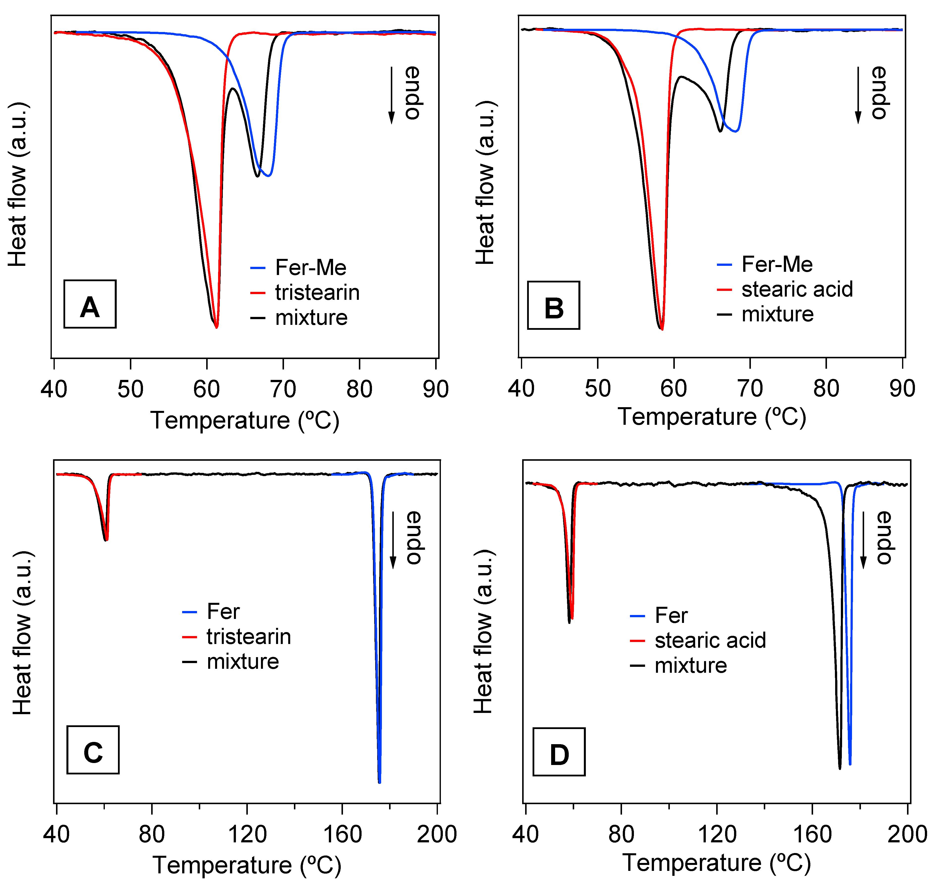 Ijerph 19 10609 g008
