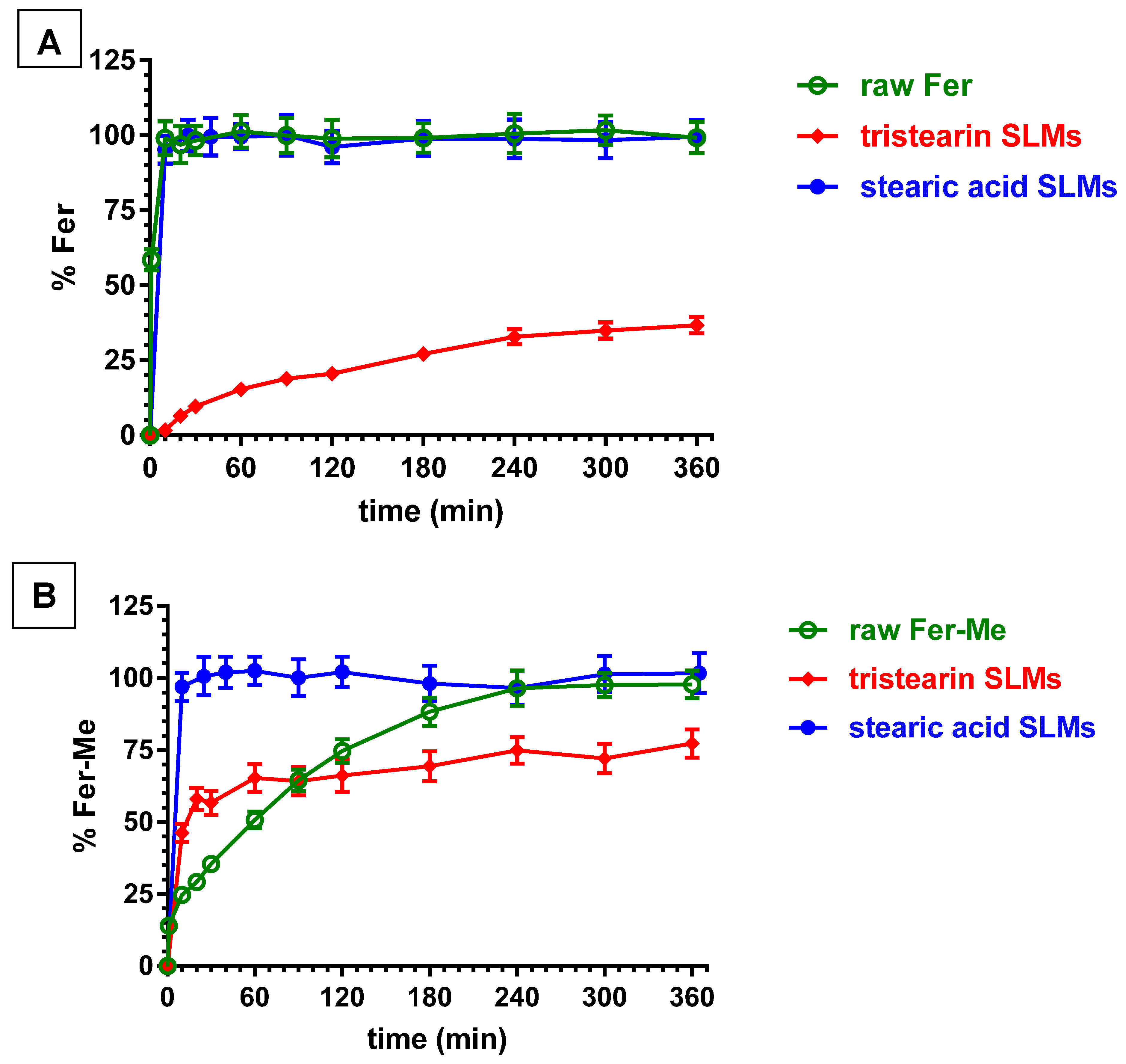 Ijerph 19 10609 g010