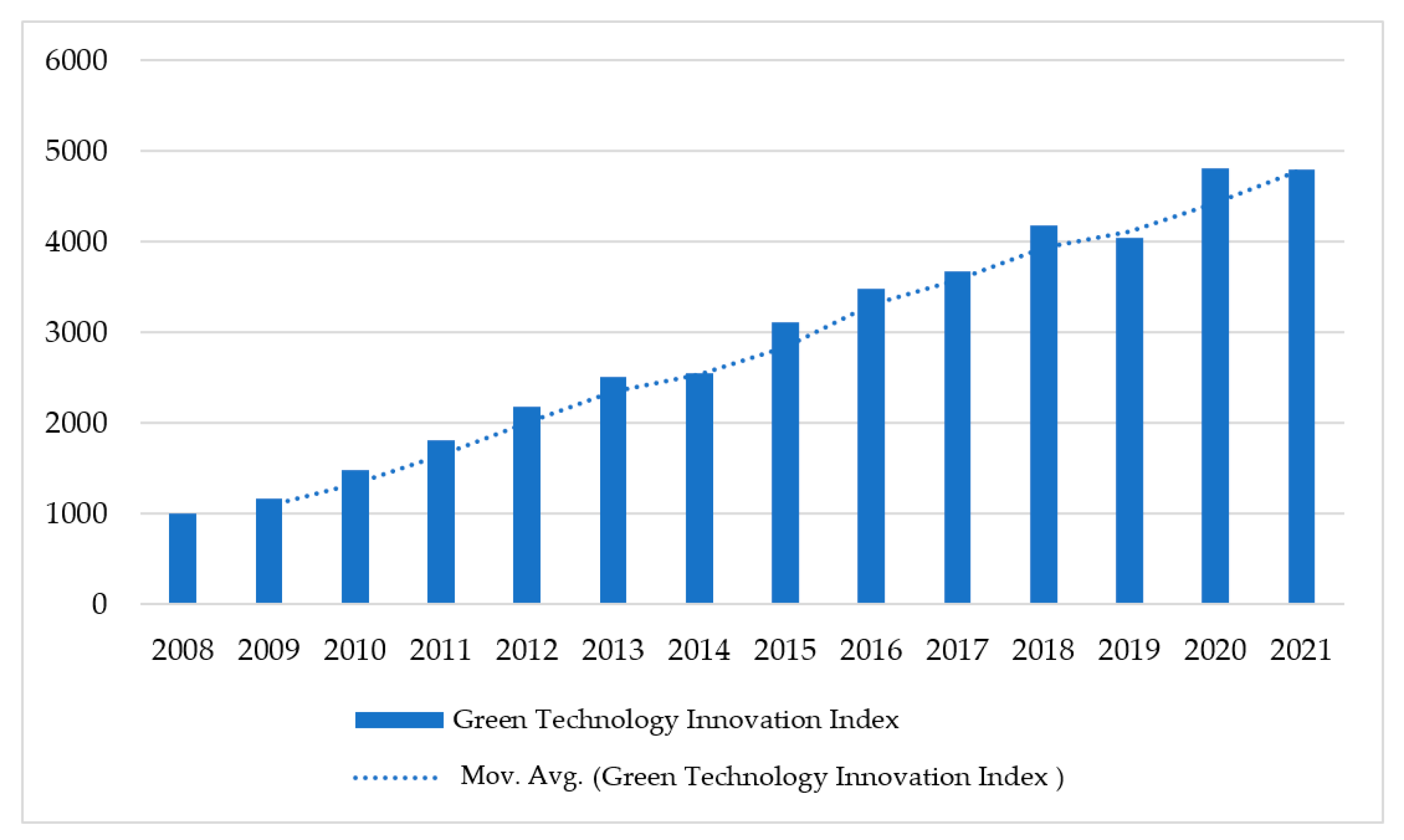 Ijerph 19 10614 g001