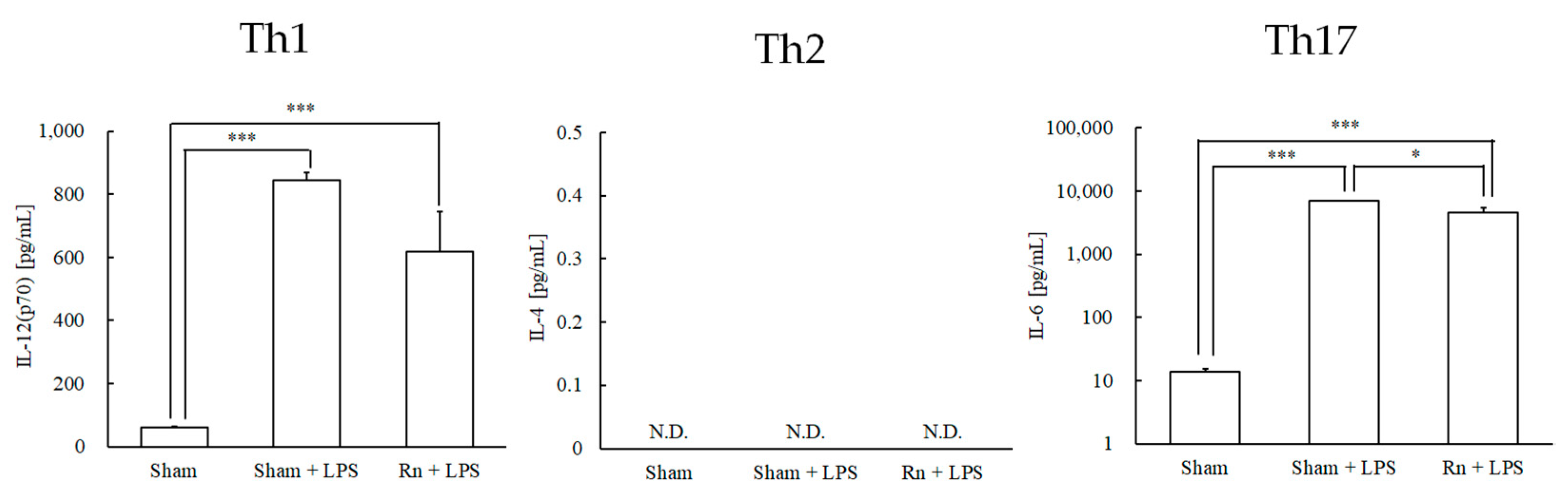 Ijerph 19 10632 g001