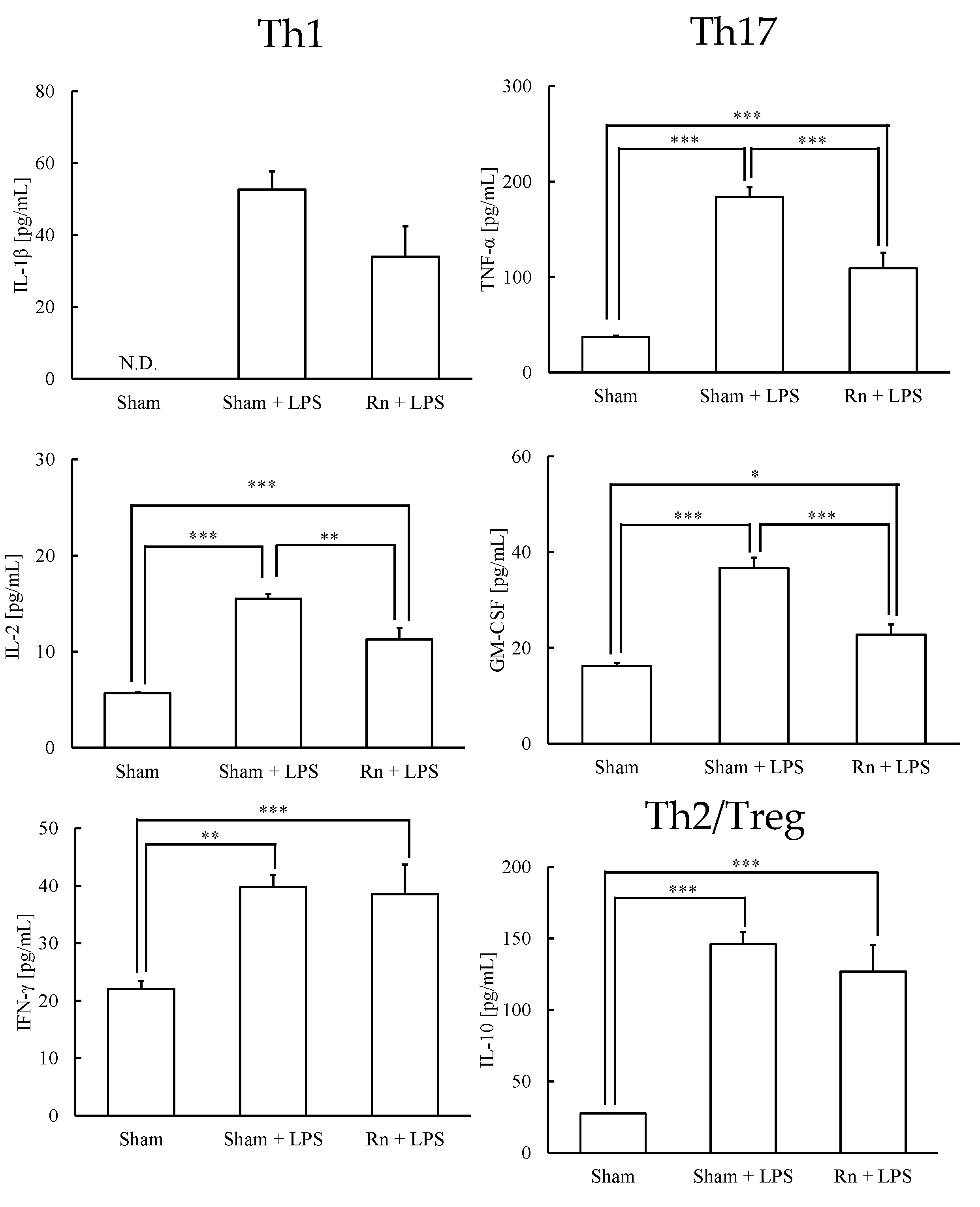 Ijerph 19 10632 g002