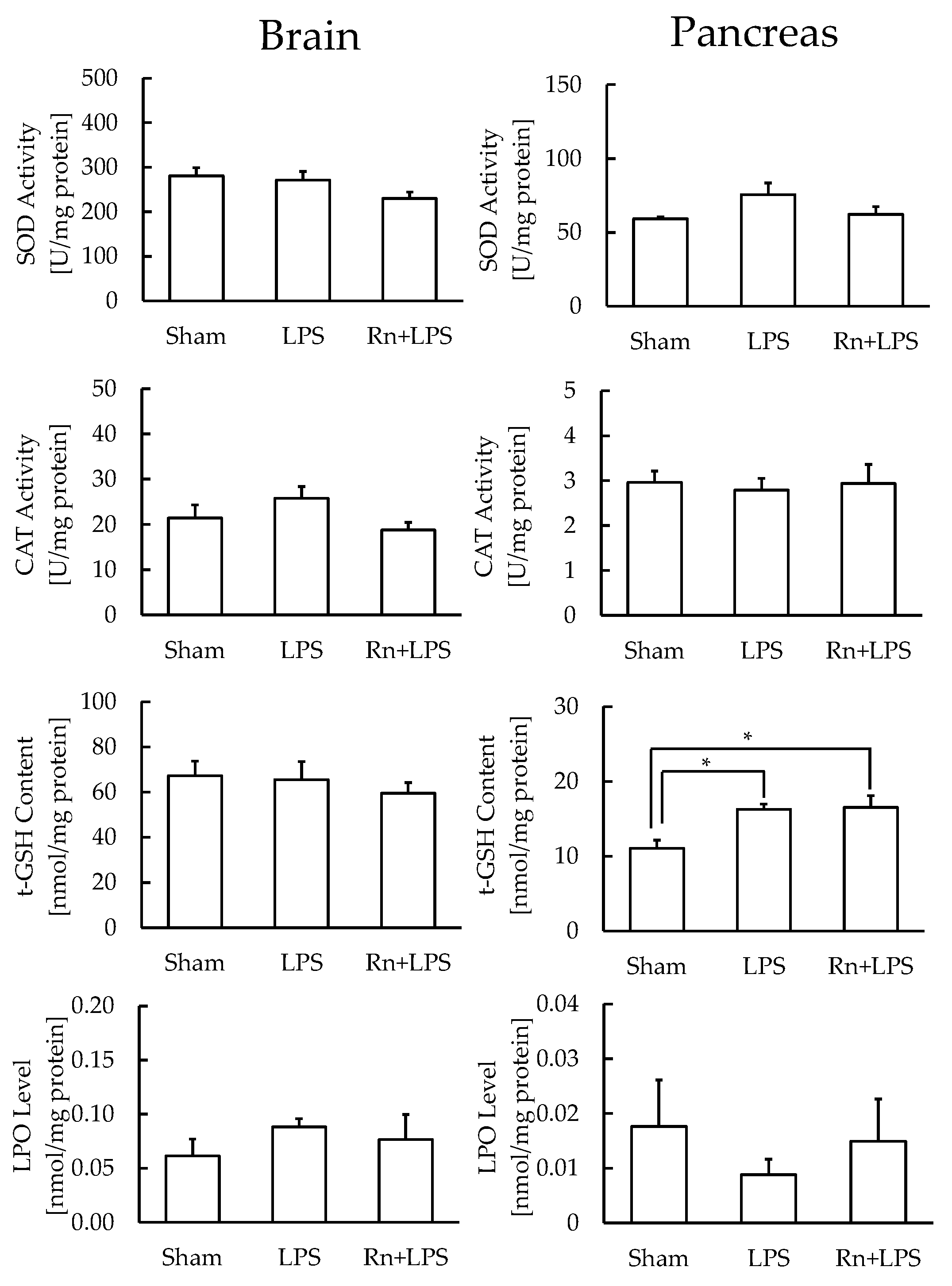 Ijerph 19 10632 g004