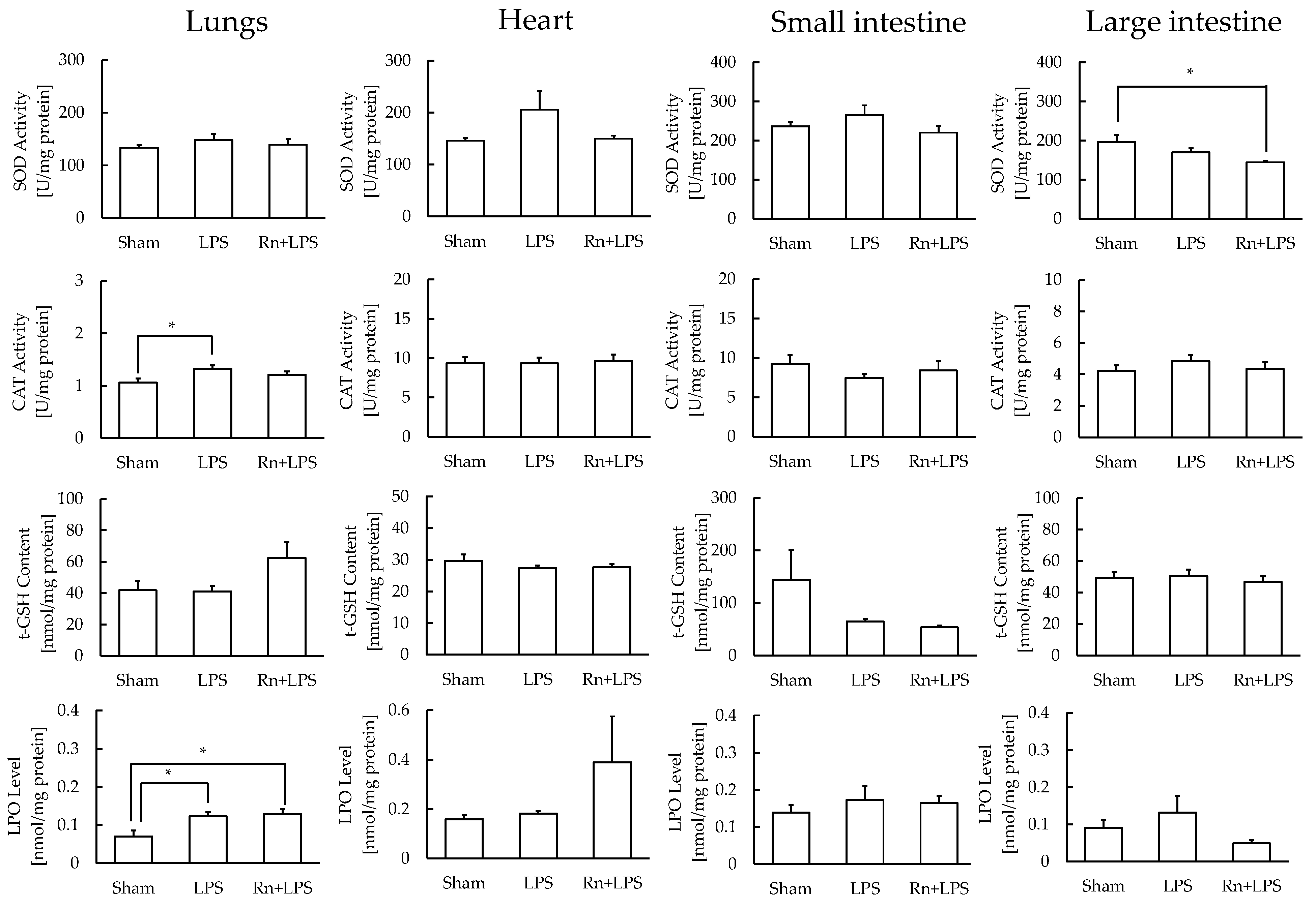 Ijerph 19 10632 g005