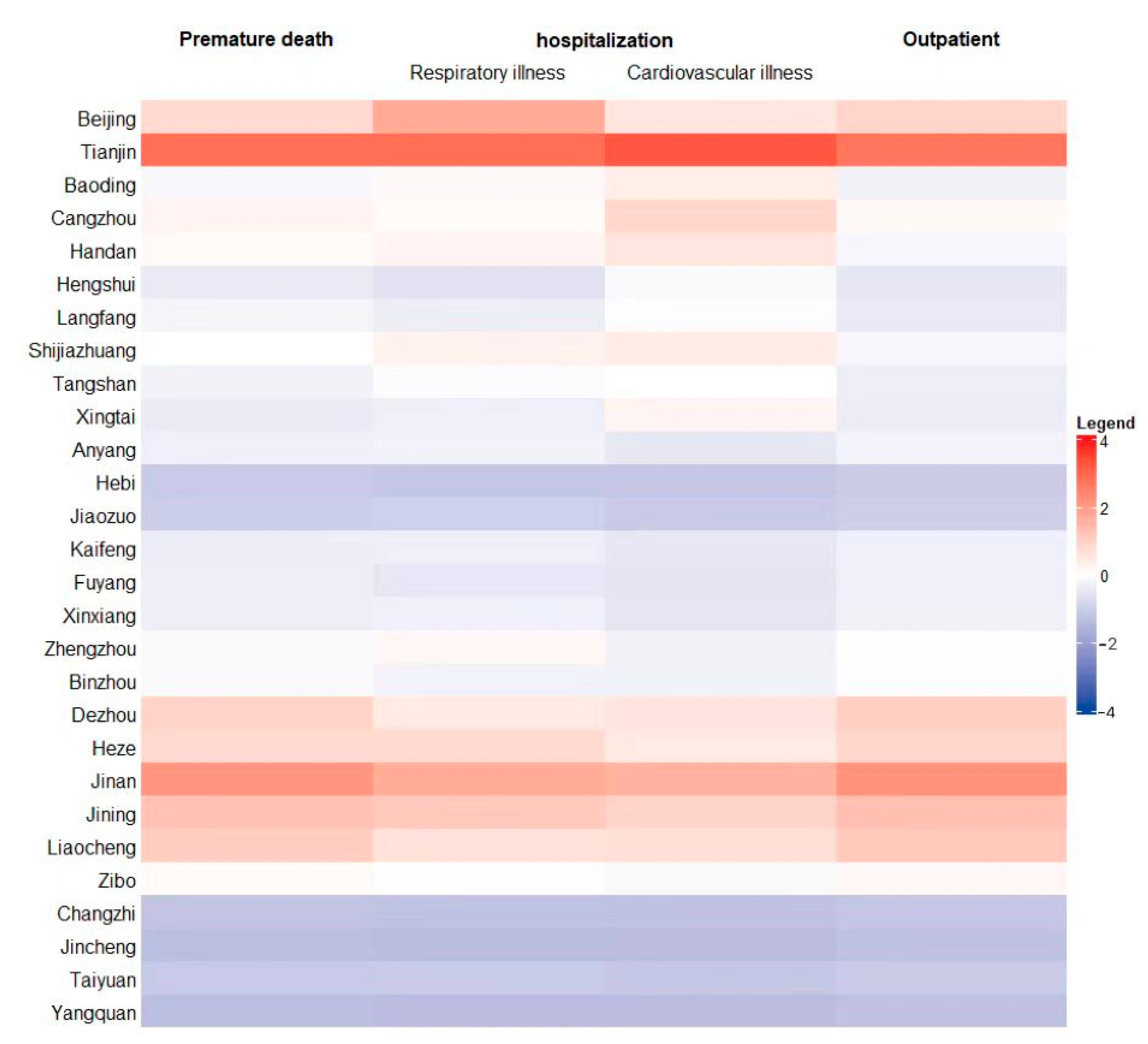 Ijerph 19 10647 g005