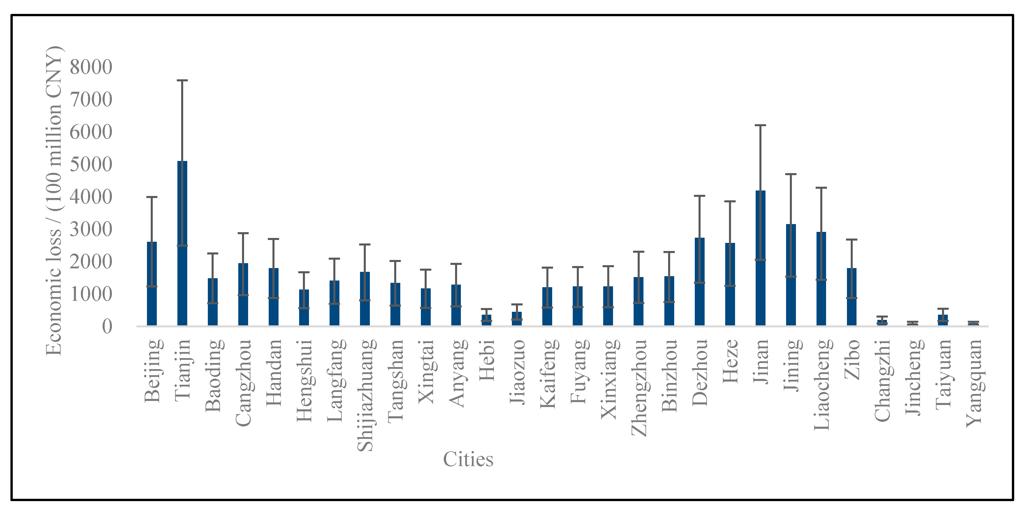 Ijerph 19 10647 g006