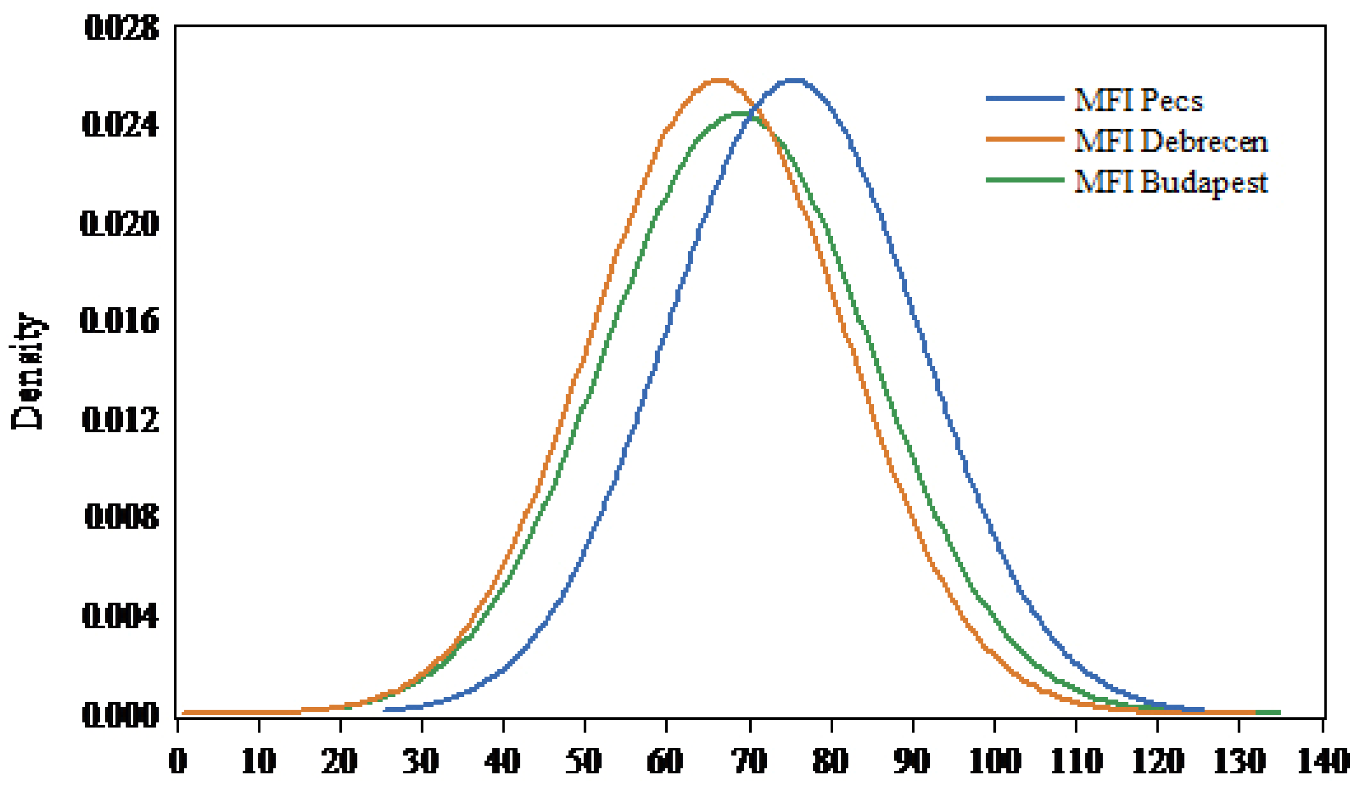 Ijerph 19 10653 g004