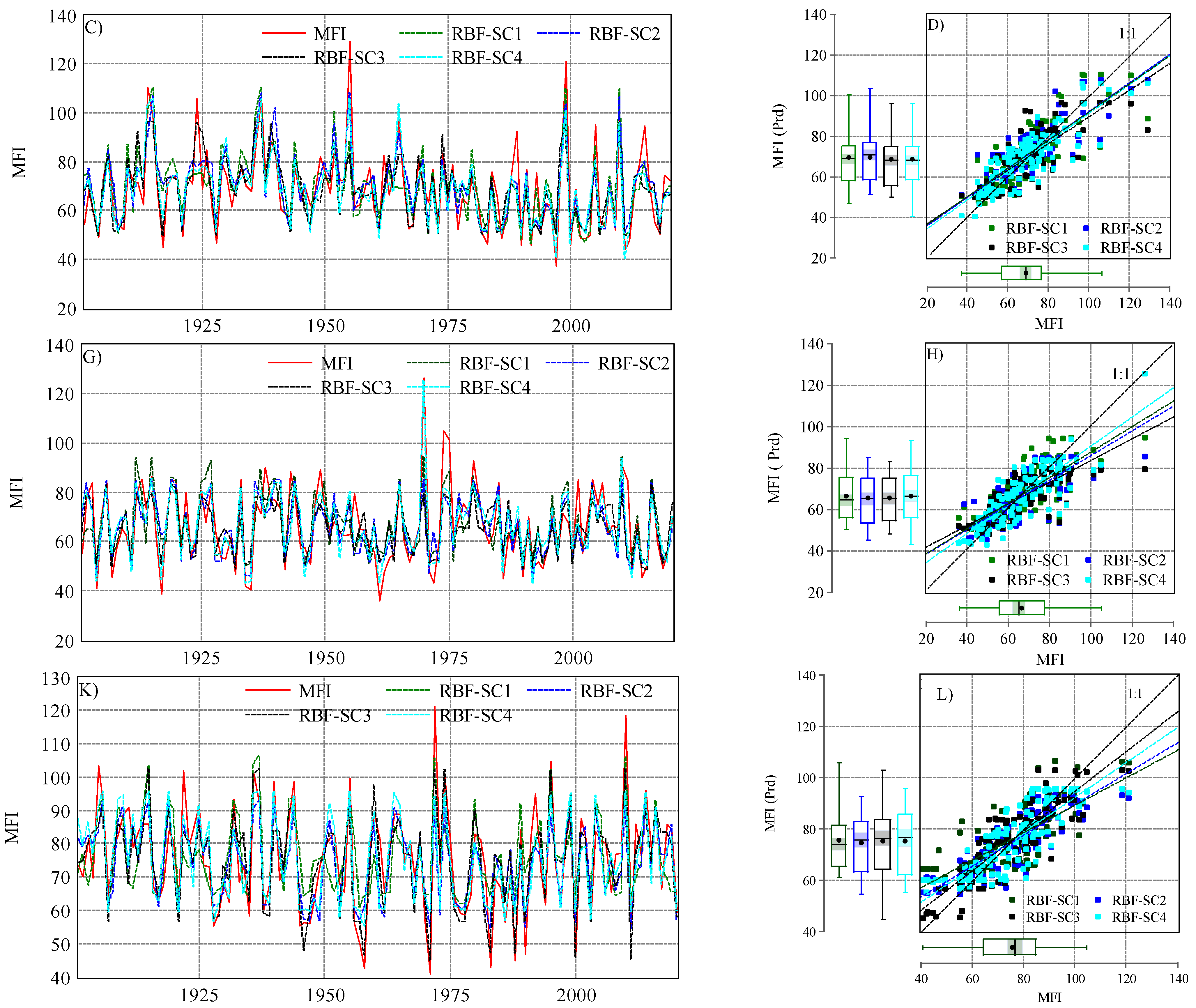 Ijerph 19 10653 g006