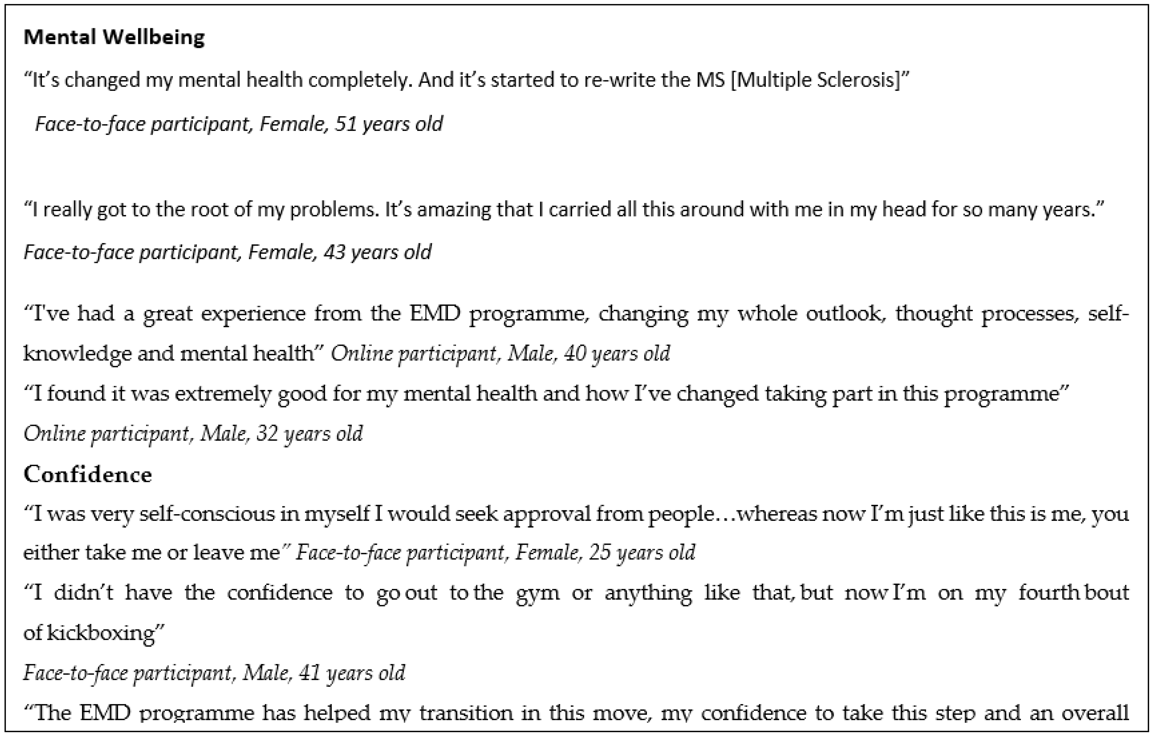 Ijerph 19 10658 g004