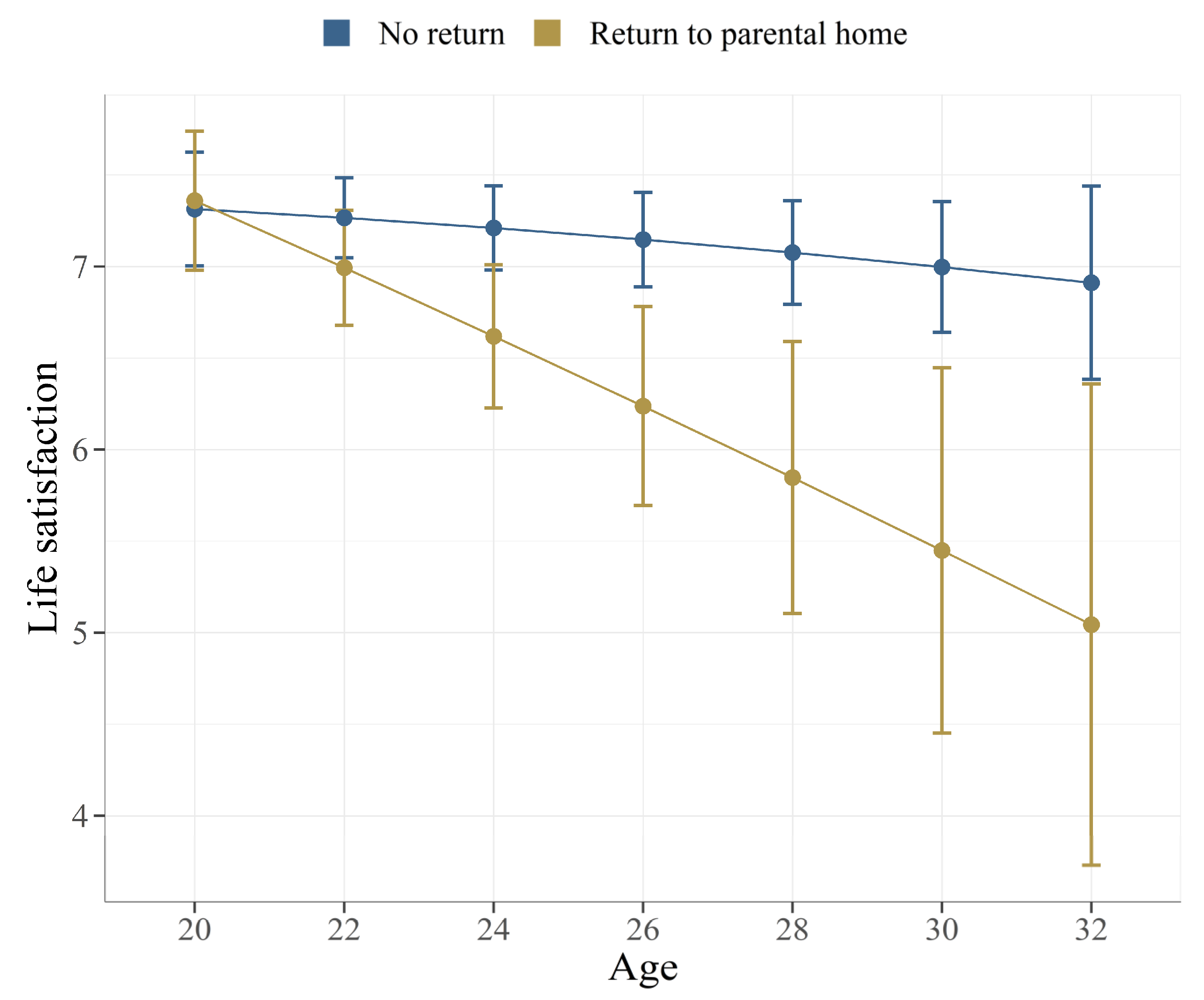 Ijerph 19 10659 g001