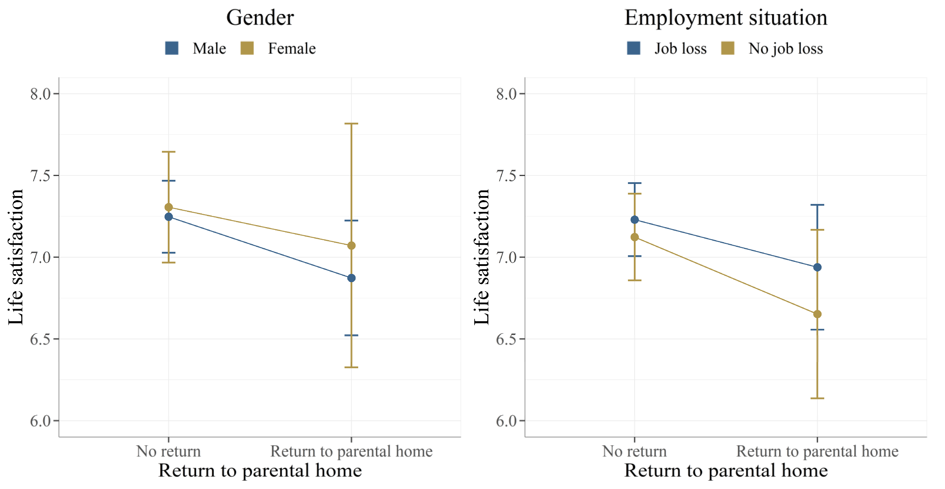 Ijerph 19 10659 g002