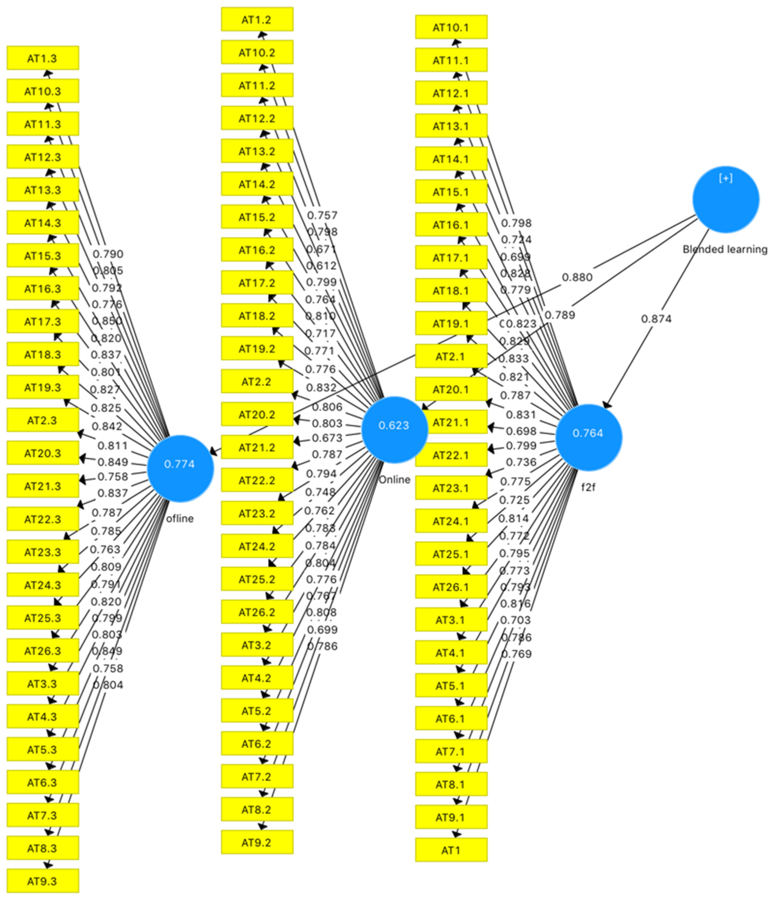 Ijerph 19 10668 g002
