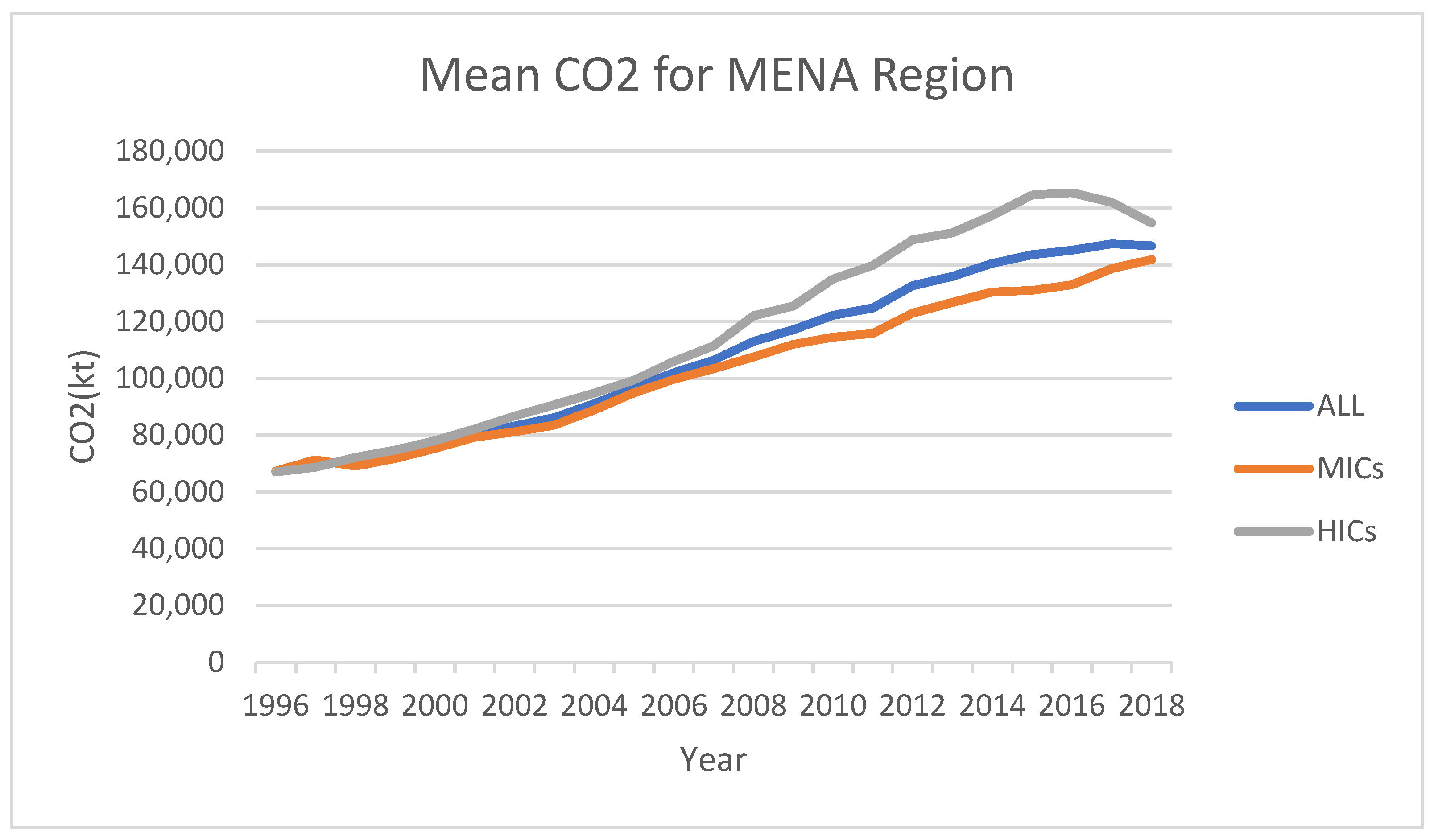Ijerph 19 10676 g001