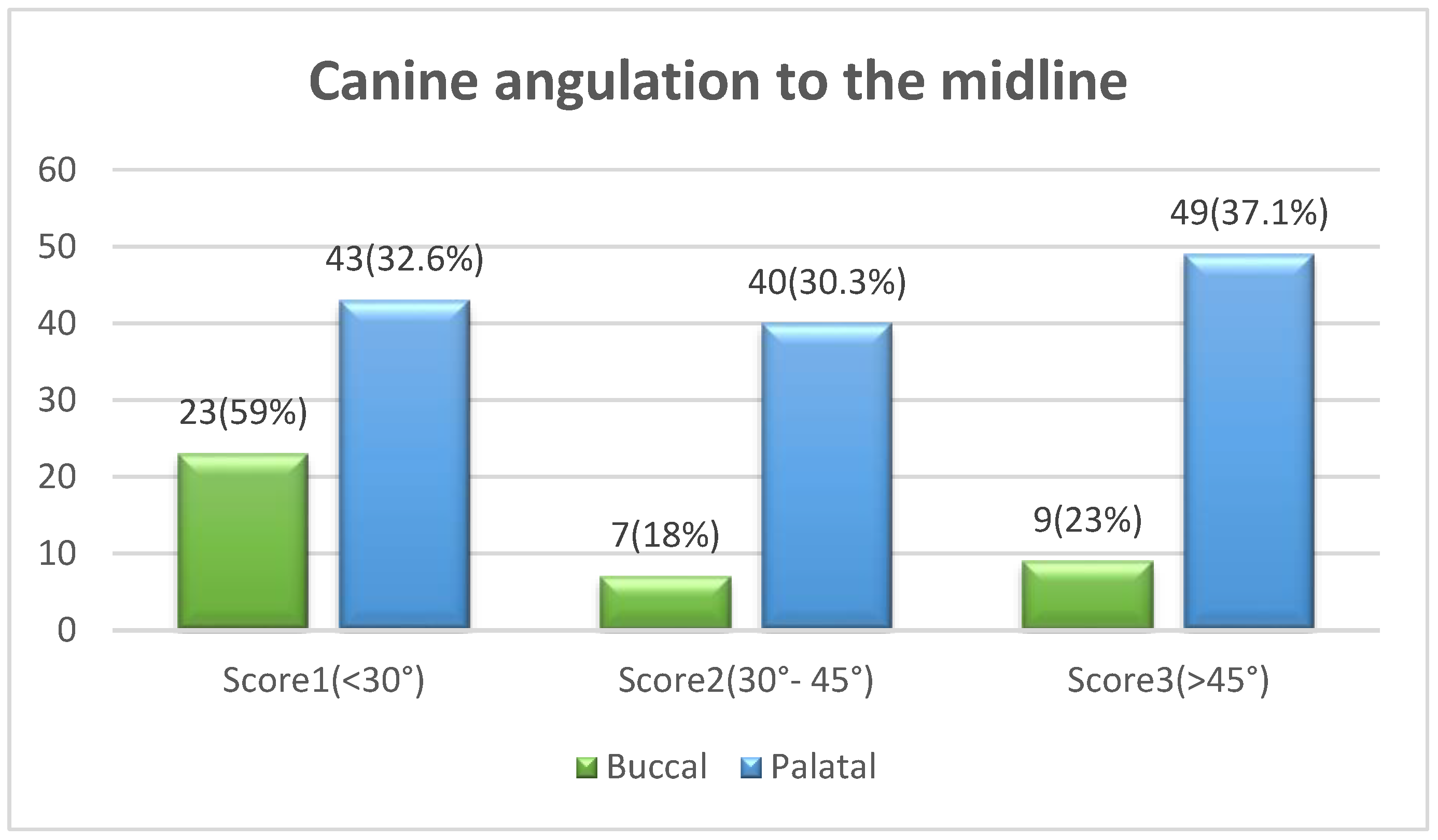 Ijerph 19 10680 g005