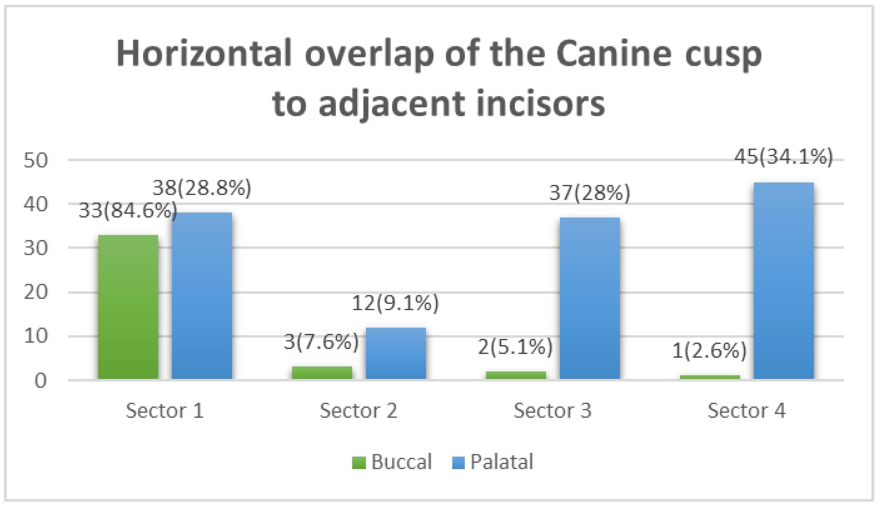 Ijerph 19 10680 g006