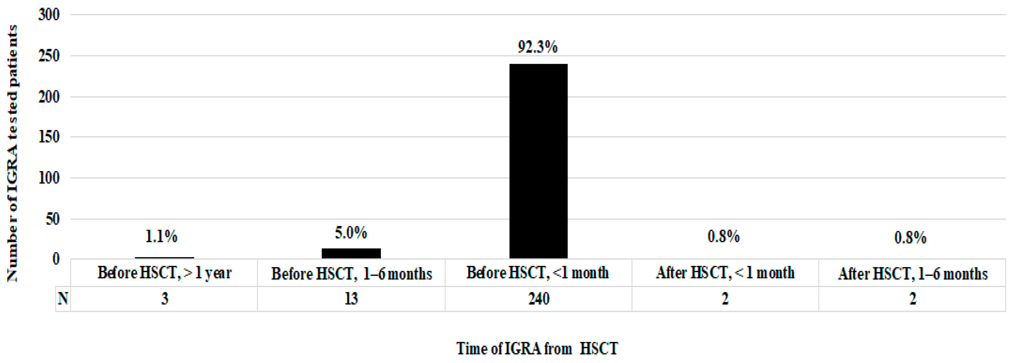 Ijerph 19 10693 g001